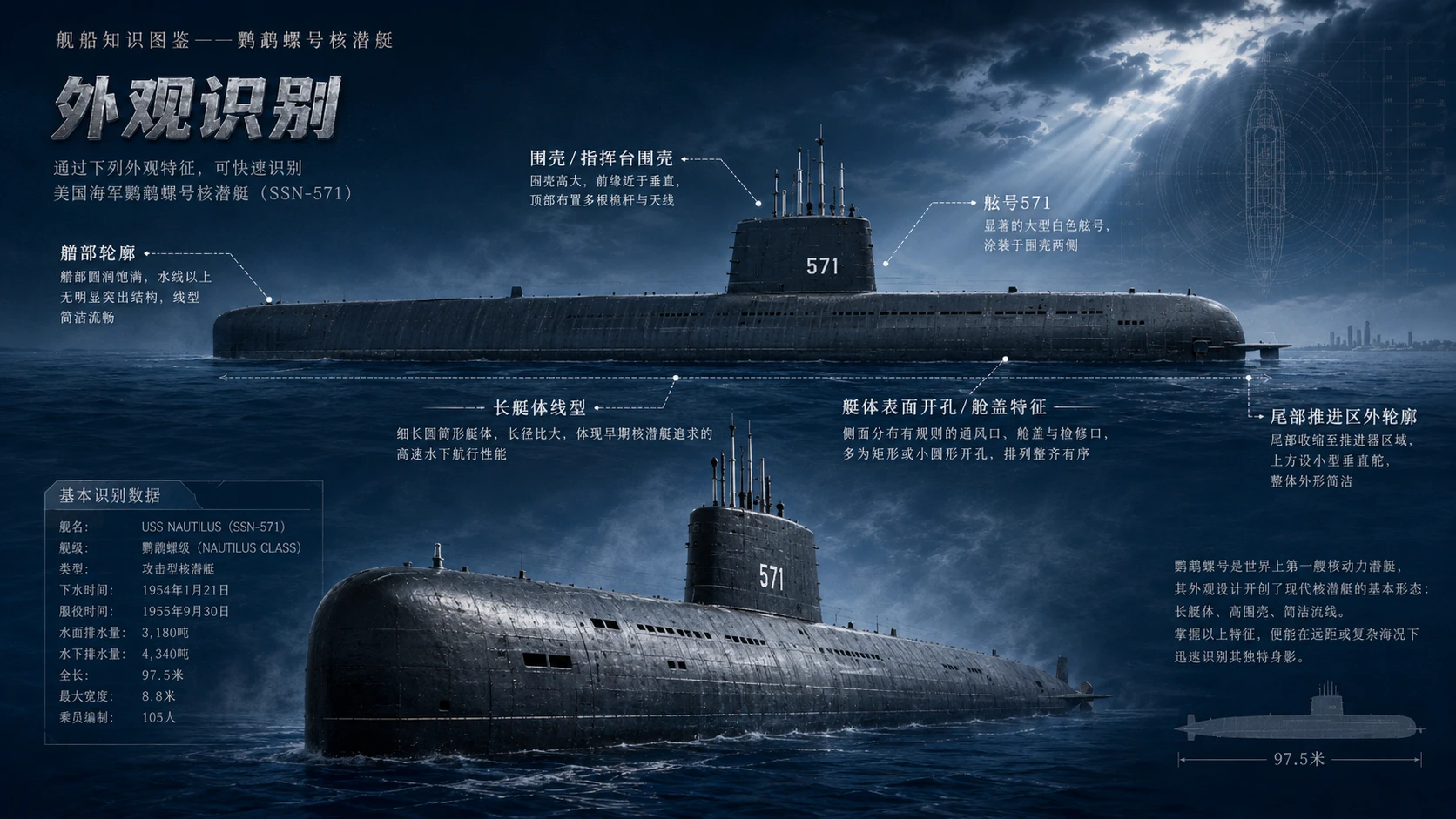 万物知识图鉴系列作品PPT——鹦鹉螺号核潜艇【4K】 - 预览图1