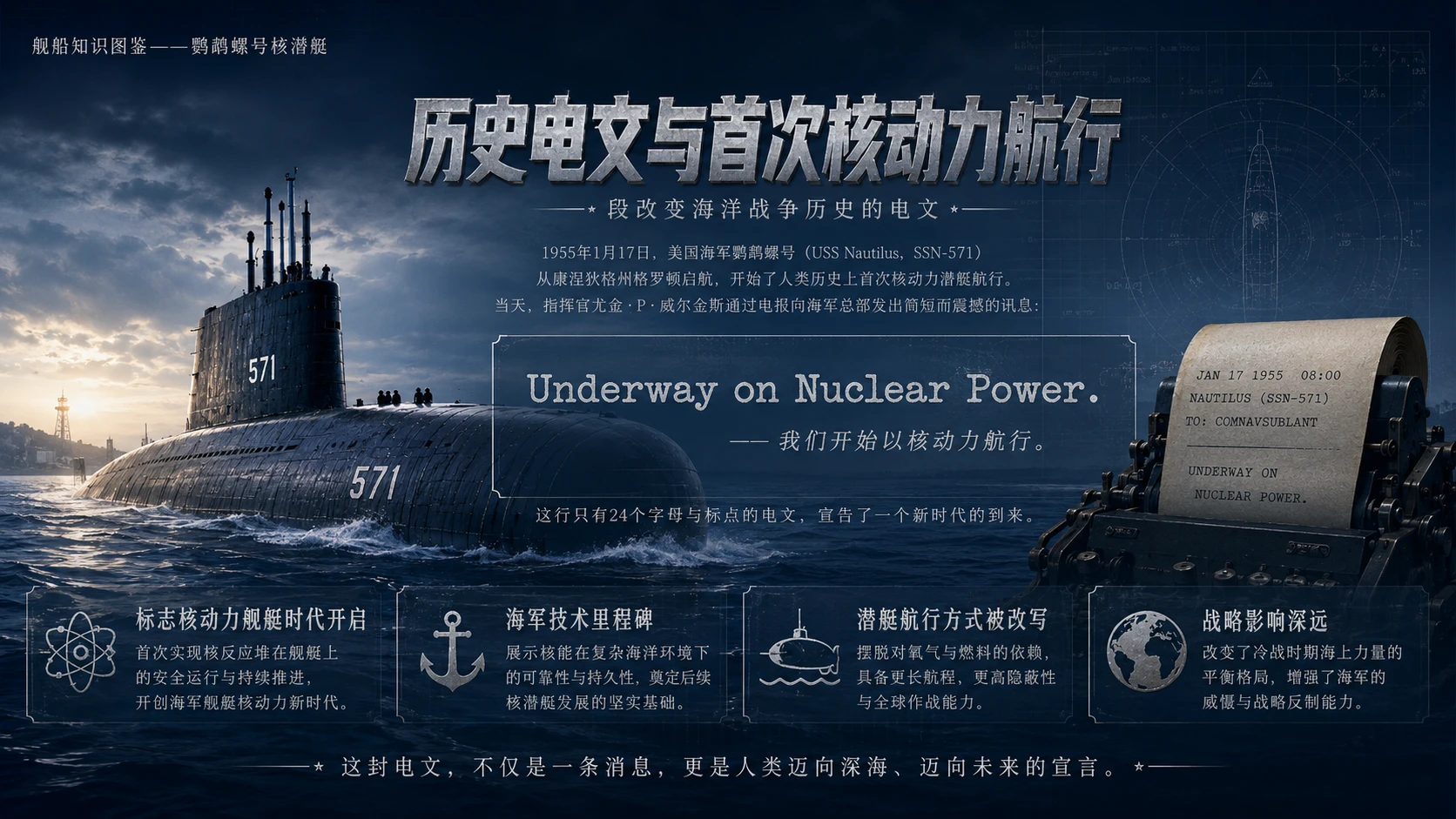 万物知识图鉴系列作品PPT——鹦鹉螺号核潜艇【4K】 - 预览图5