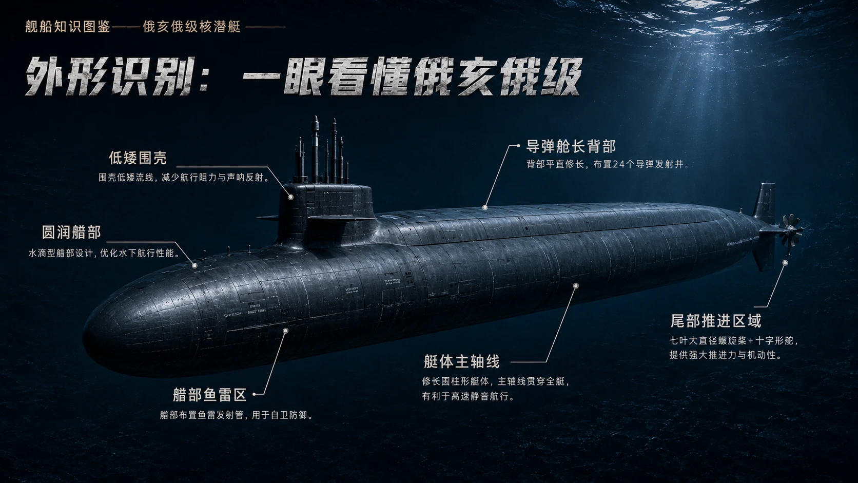万物知识图鉴系列作品PPT——俄亥俄级核潜艇【4K】 - 预览图3