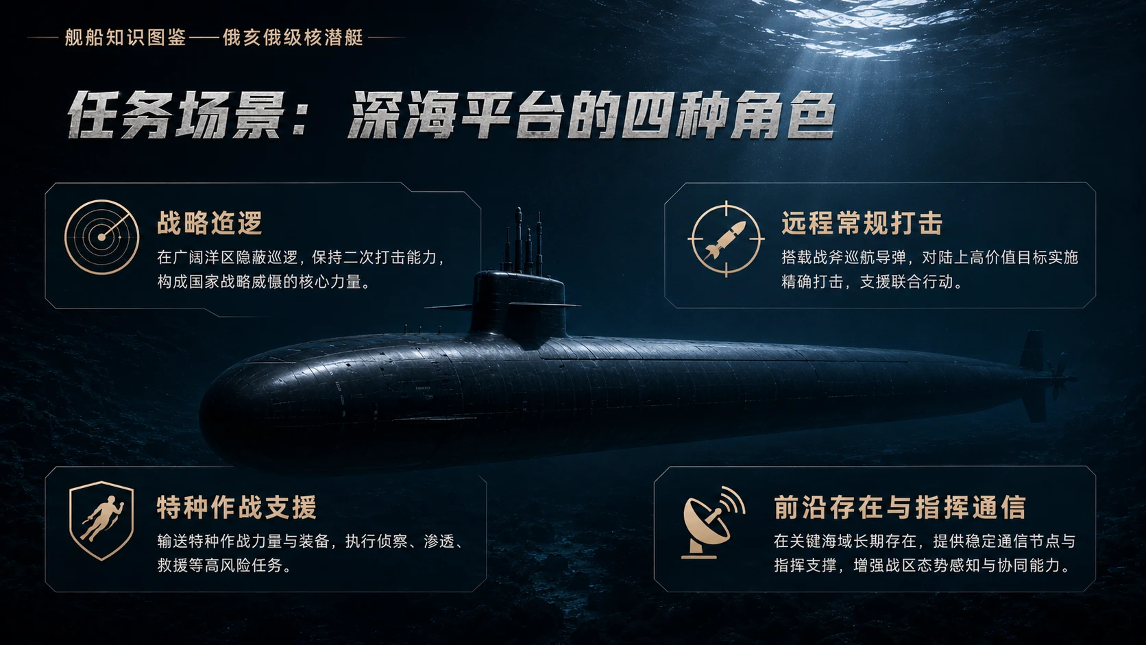 万物知识图鉴系列作品PPT——俄亥俄级核潜艇【4K】 - 预览图6