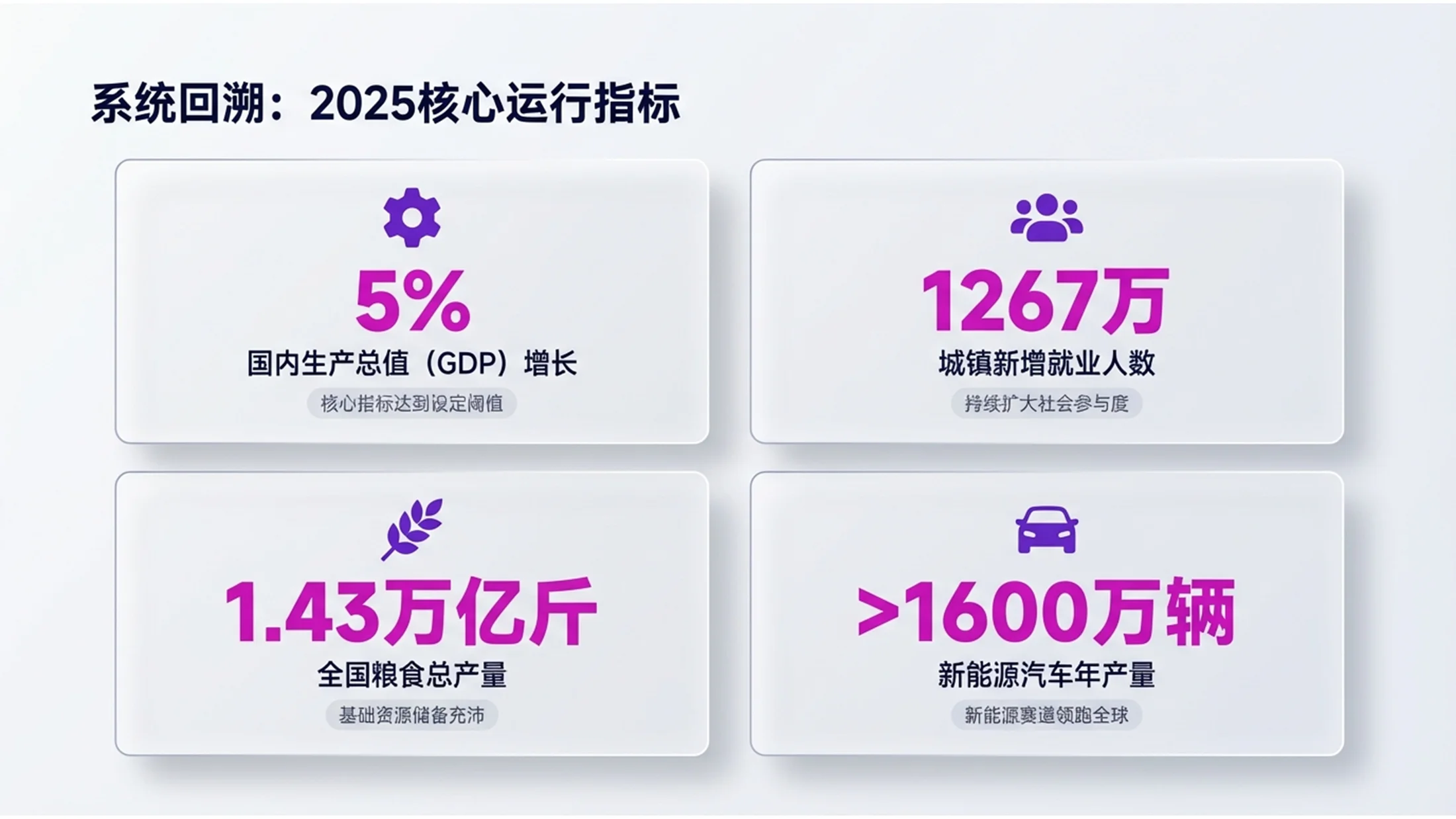 紫色3D立体VR设备科技政府工作报告PPT - 预览图1