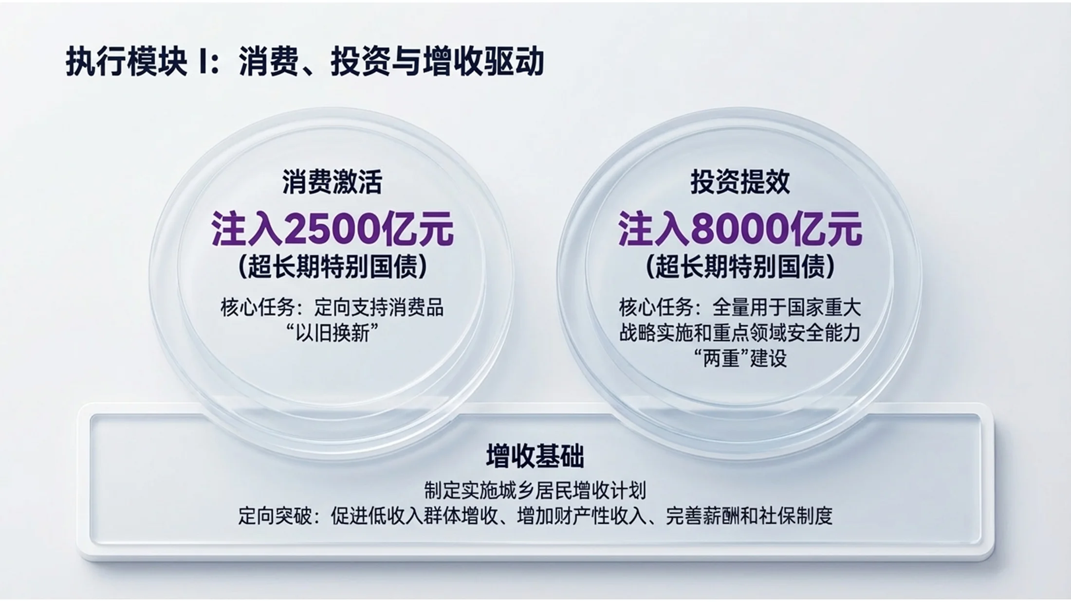 紫色3D立体VR设备科技政府工作报告PPT - 预览图6