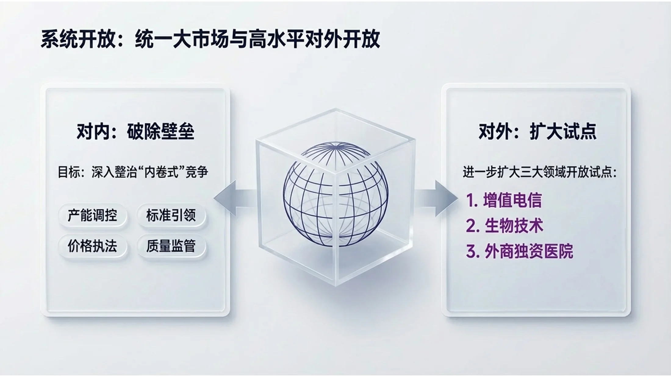 紫色3D立体VR设备科技政府工作报告PPT - 预览图8