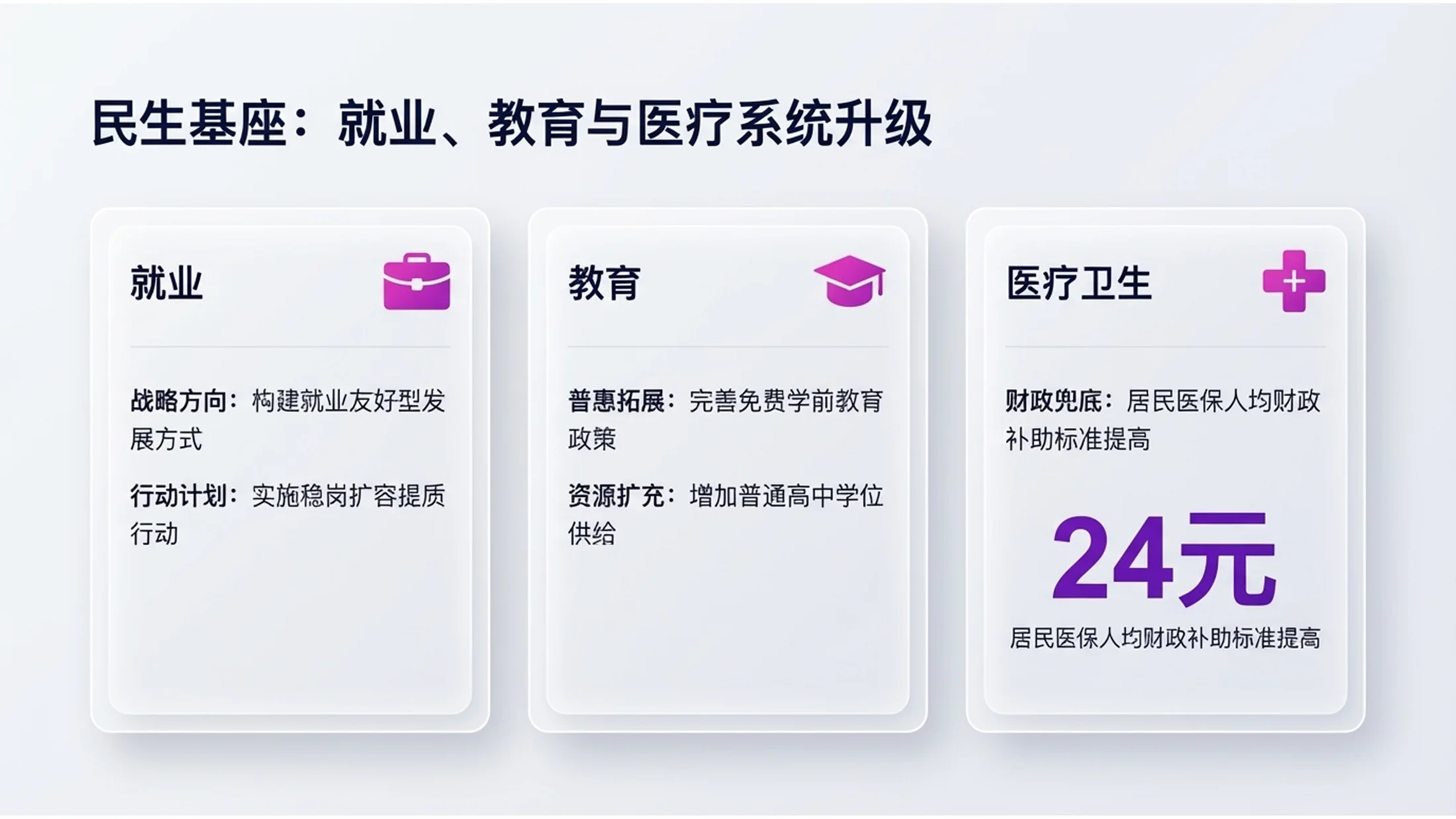 紫色3D立体VR设备科技政府工作报告PPT - 预览图9