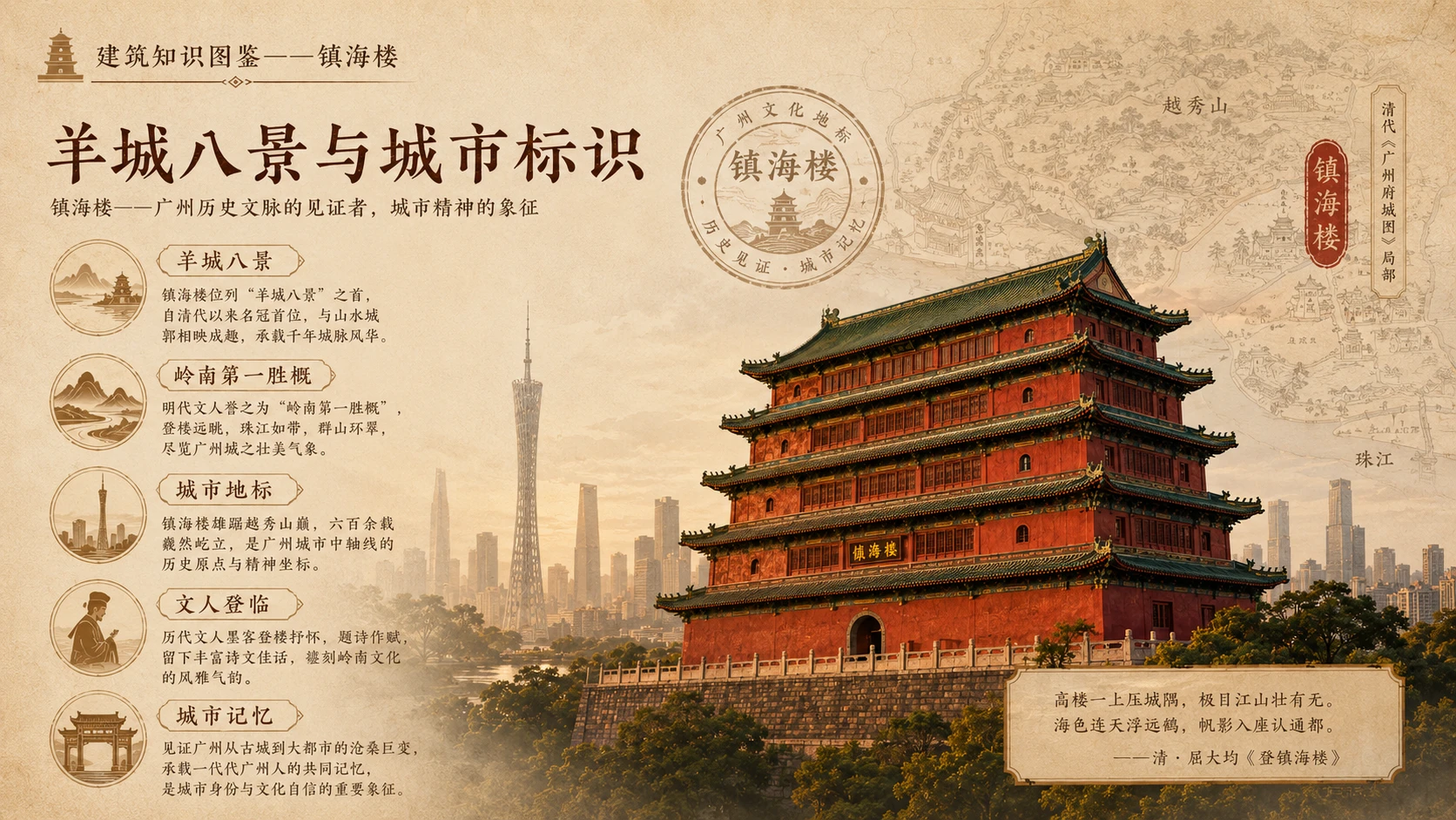 万物知识图鉴系列作品PPT——镇海楼【4K】 - 预览图6