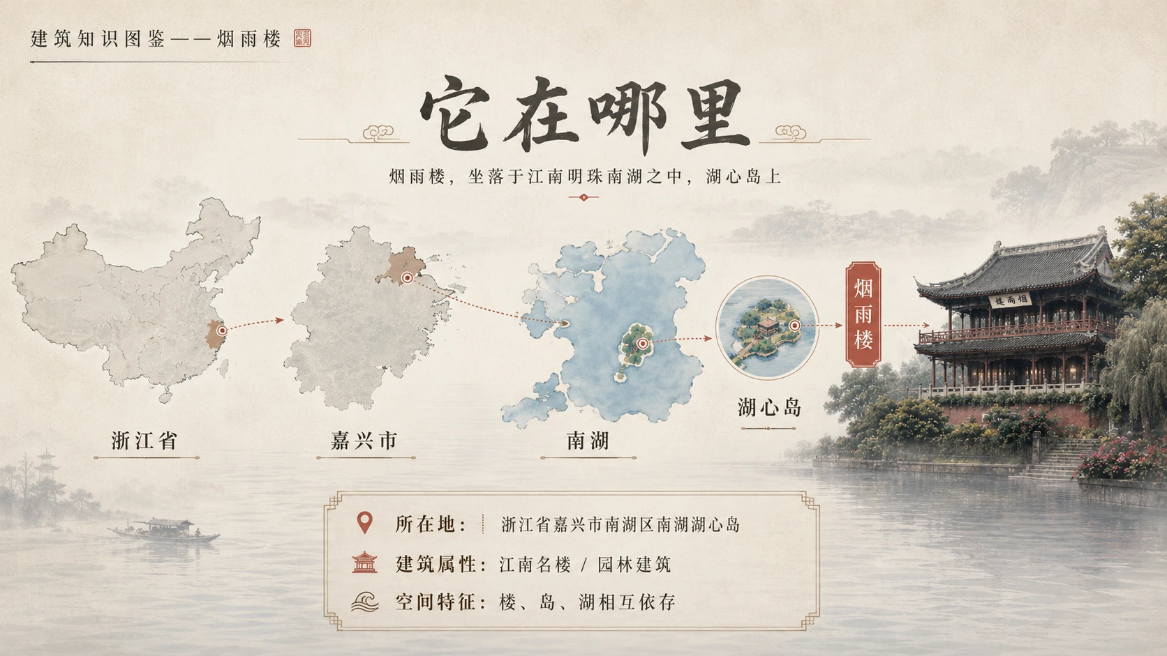 万物知识图鉴系列作品PPT——烟雨楼【4K】 - 预览图1