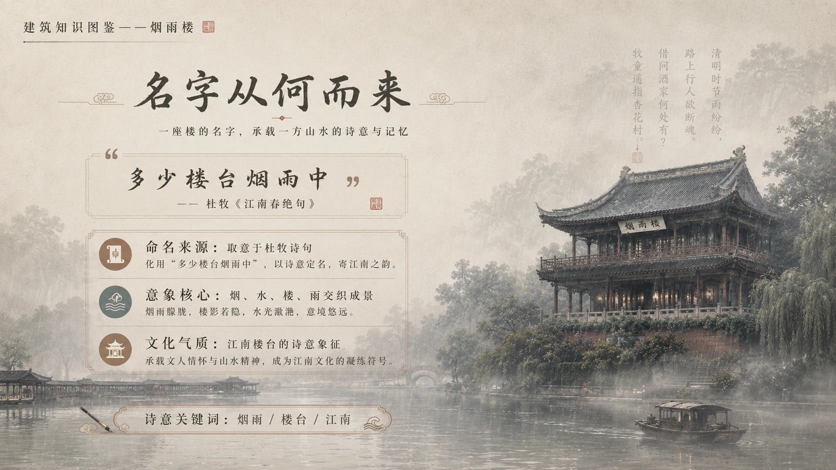 万物知识图鉴系列作品PPT——烟雨楼【4K】 - 预览图2