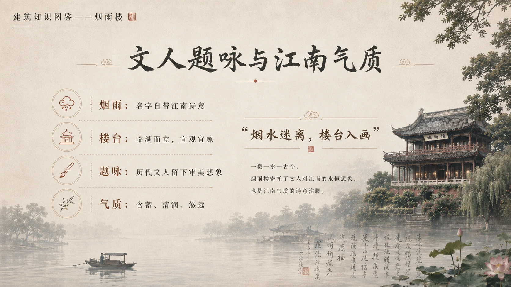 万物知识图鉴系列作品PPT——烟雨楼【4K】 - 预览图7