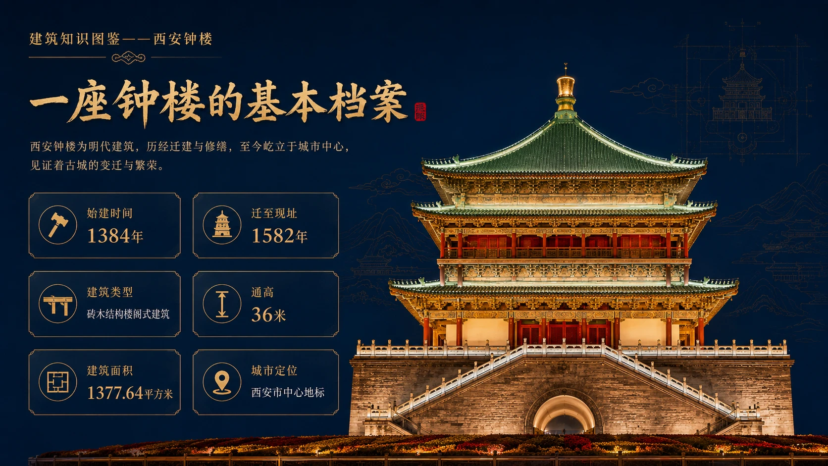 万物知识图鉴系列作品PPT——西安钟楼【4K】 - 预览图2