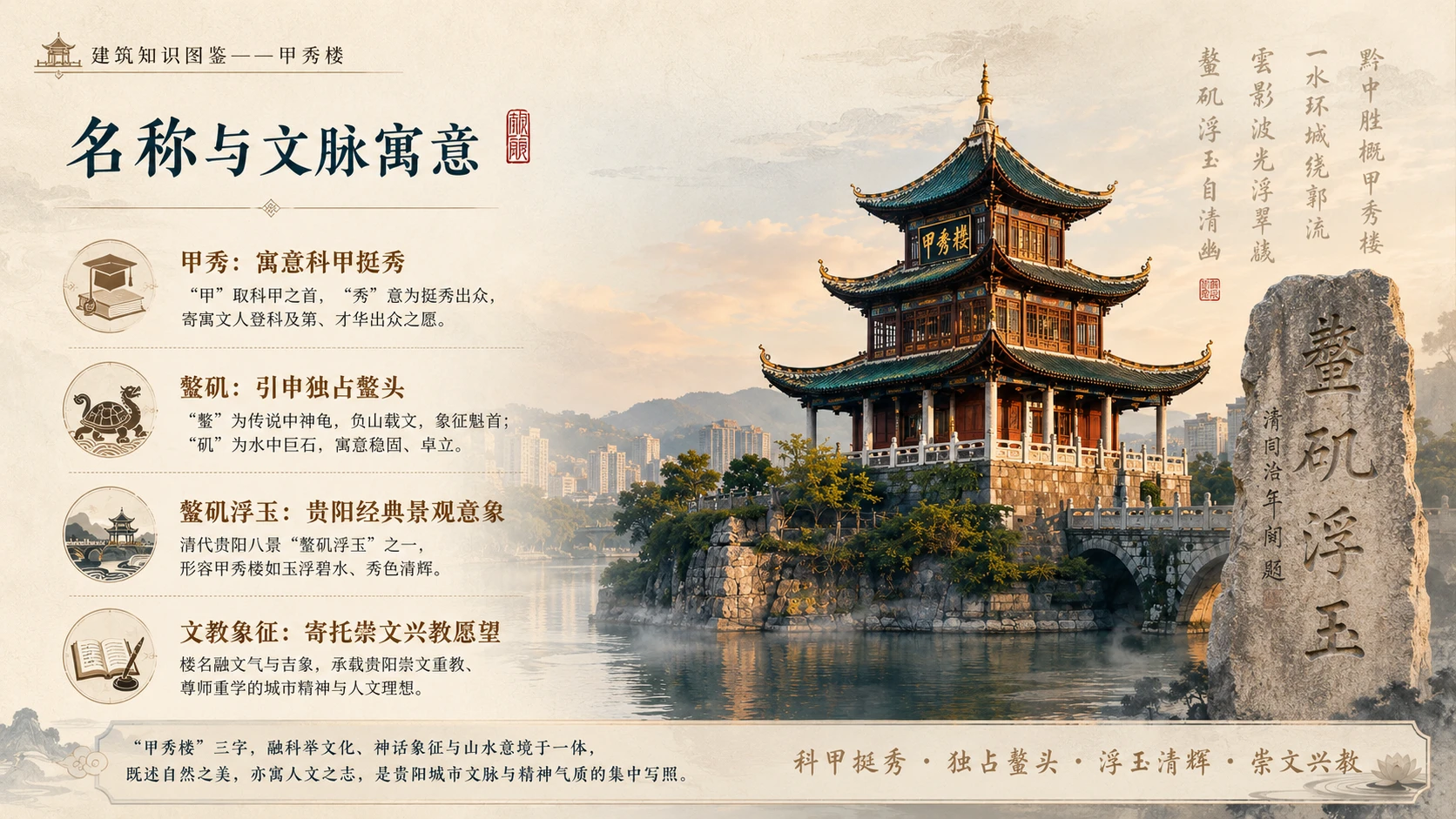 万物知识图鉴系列作品PPT——甲秀楼【4K】 - 预览图4