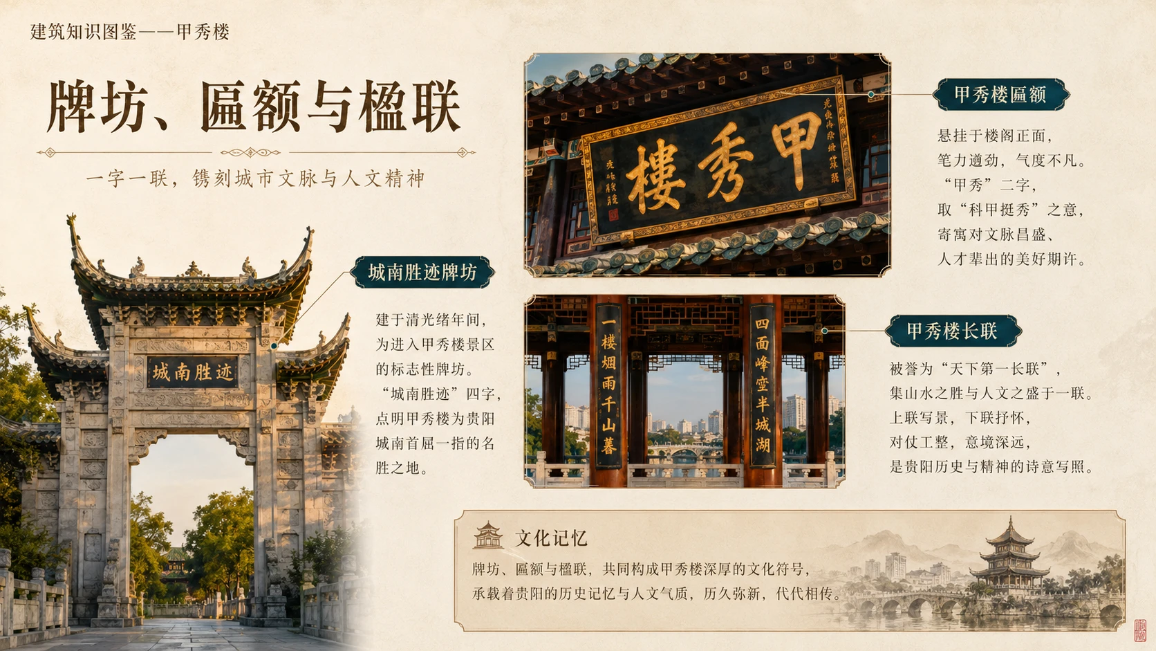 万物知识图鉴系列作品PPT——甲秀楼【4K】 - 预览图7