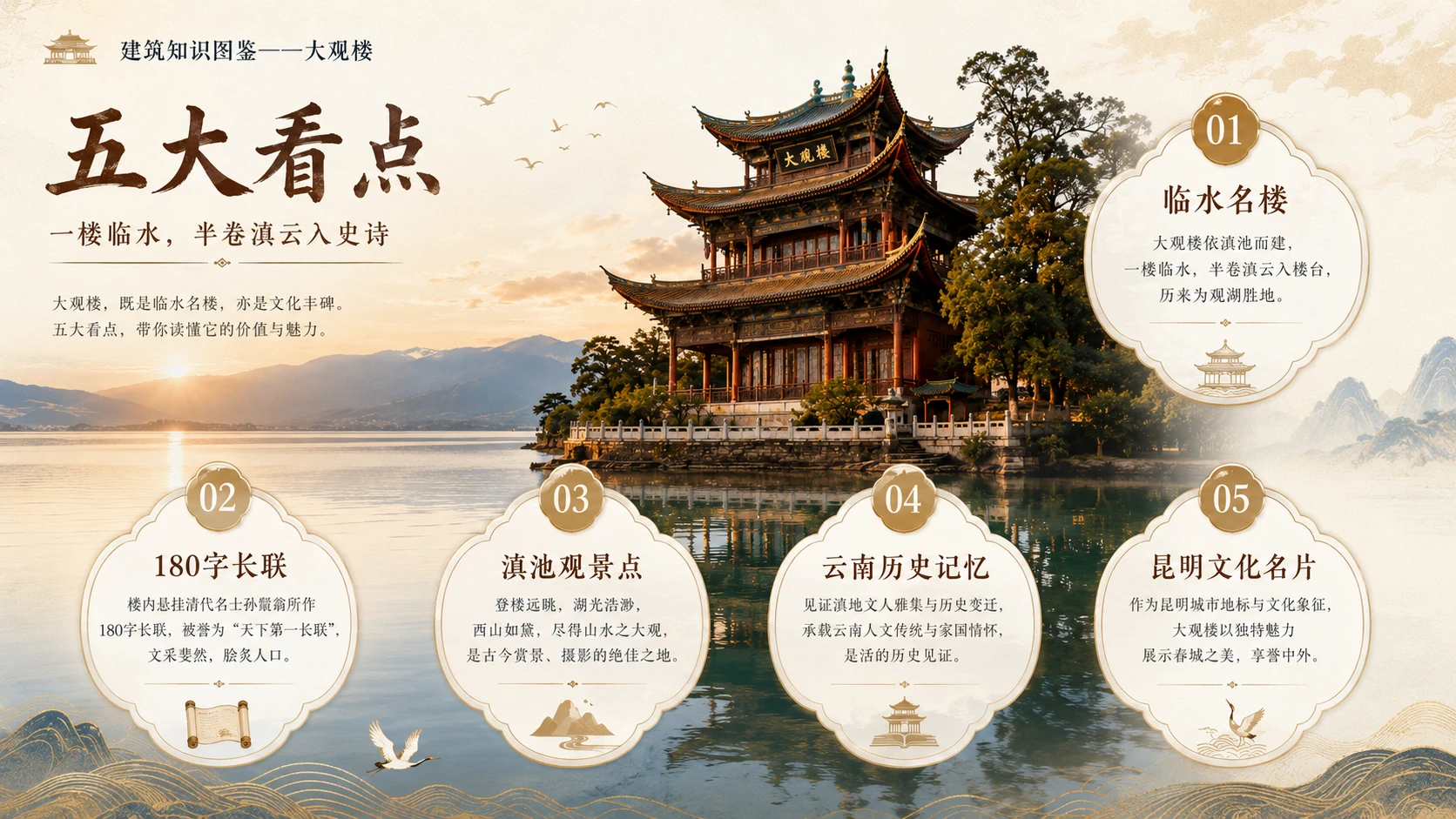 万物知识图鉴系列作品PPT——大观楼【4K】 - 预览图8