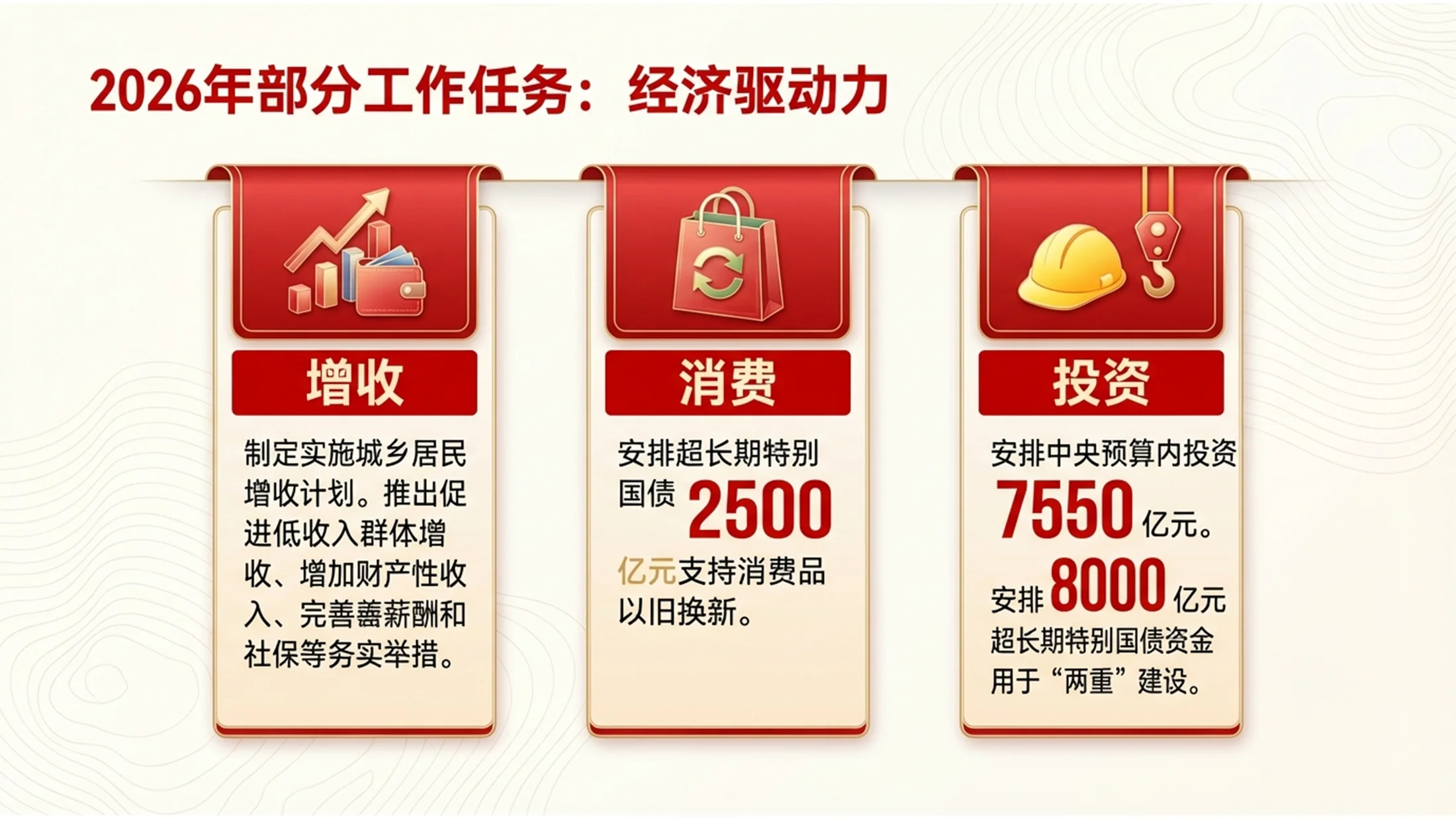 红金政务简约风格政府工作报告PPT - 预览图8