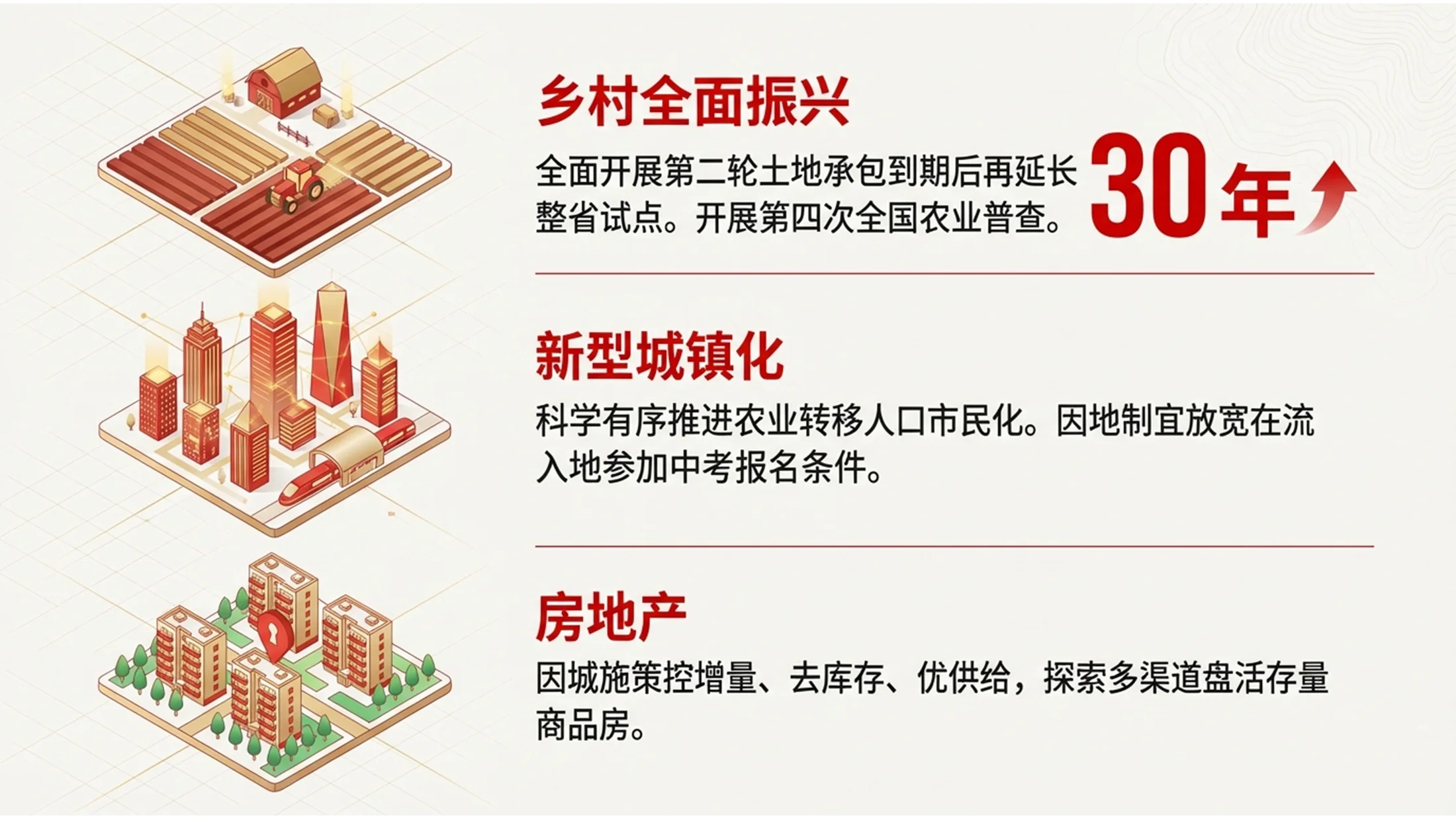 红金政务简约风格政府工作报告PPT - 预览图10
