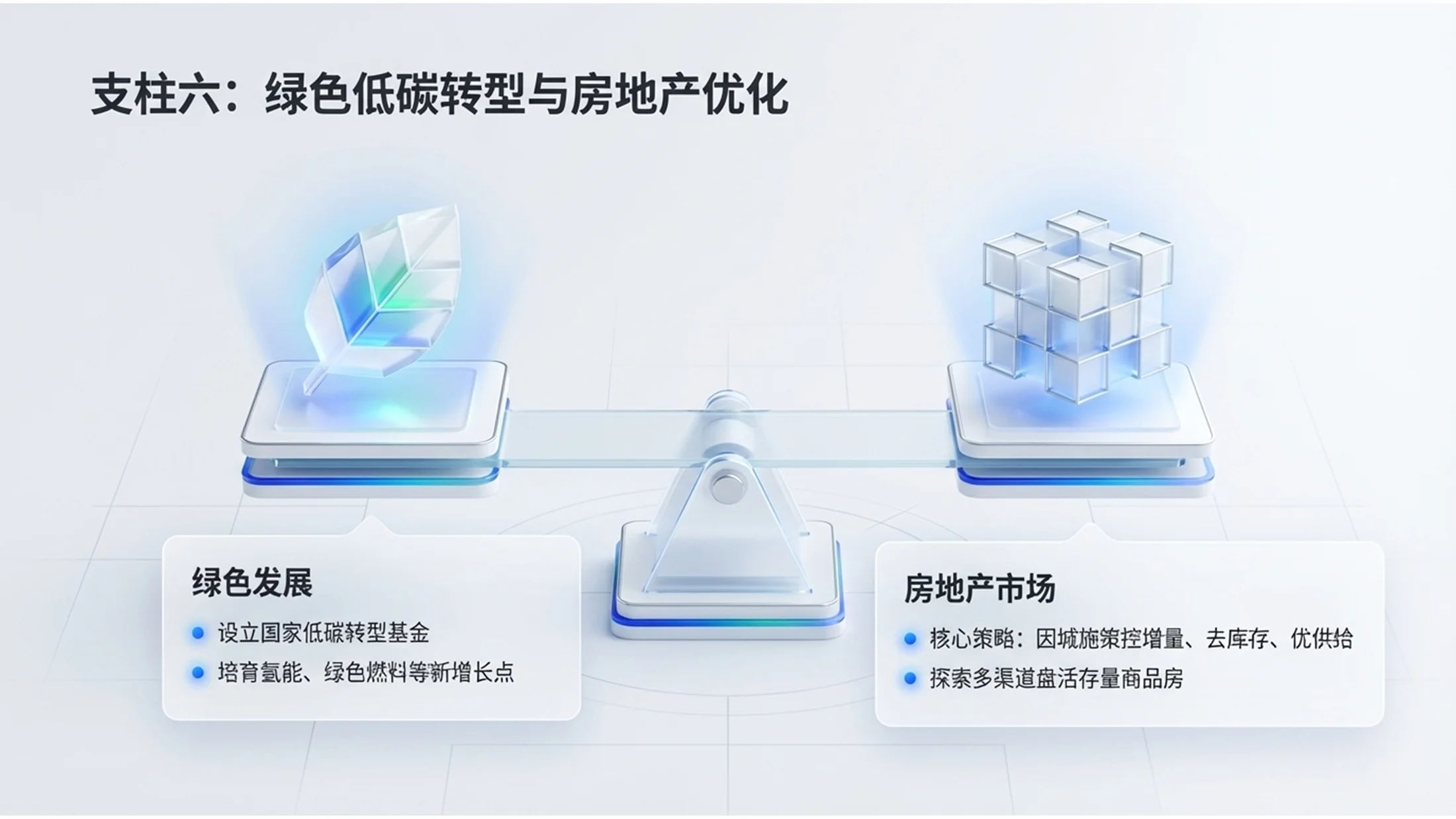 白底蓝图简约渐变白模网页政府工作报告PPT - 预览图10