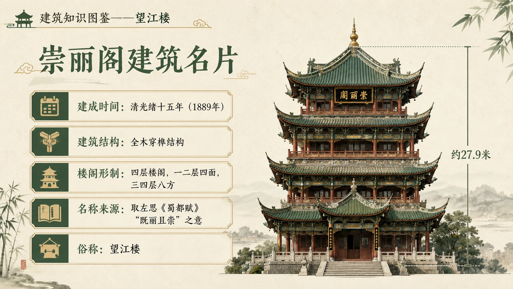 万物知识图鉴系列作品PPT——望江楼【4K】 - 预览图2