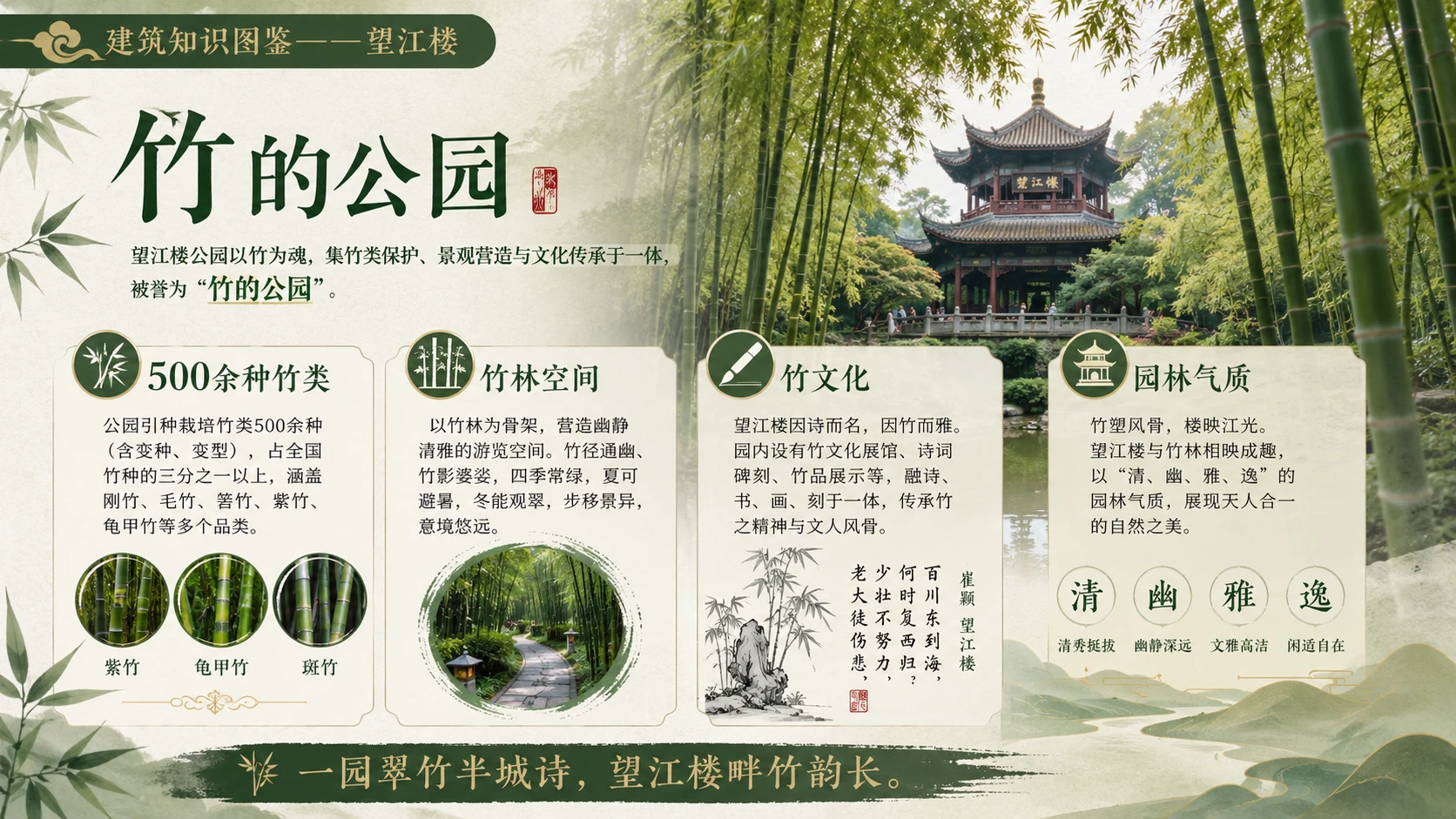 万物知识图鉴系列作品PPT——望江楼【4K】 - 预览图6