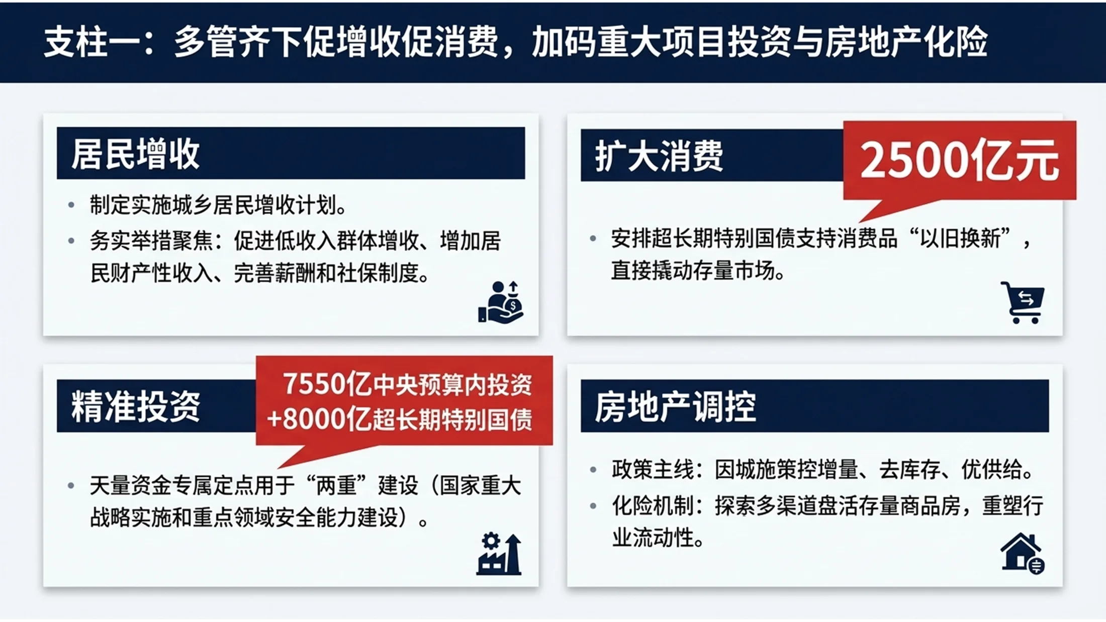 麦肯锡阅读型管理咨询风格政府工作报告PPT - 预览图6
