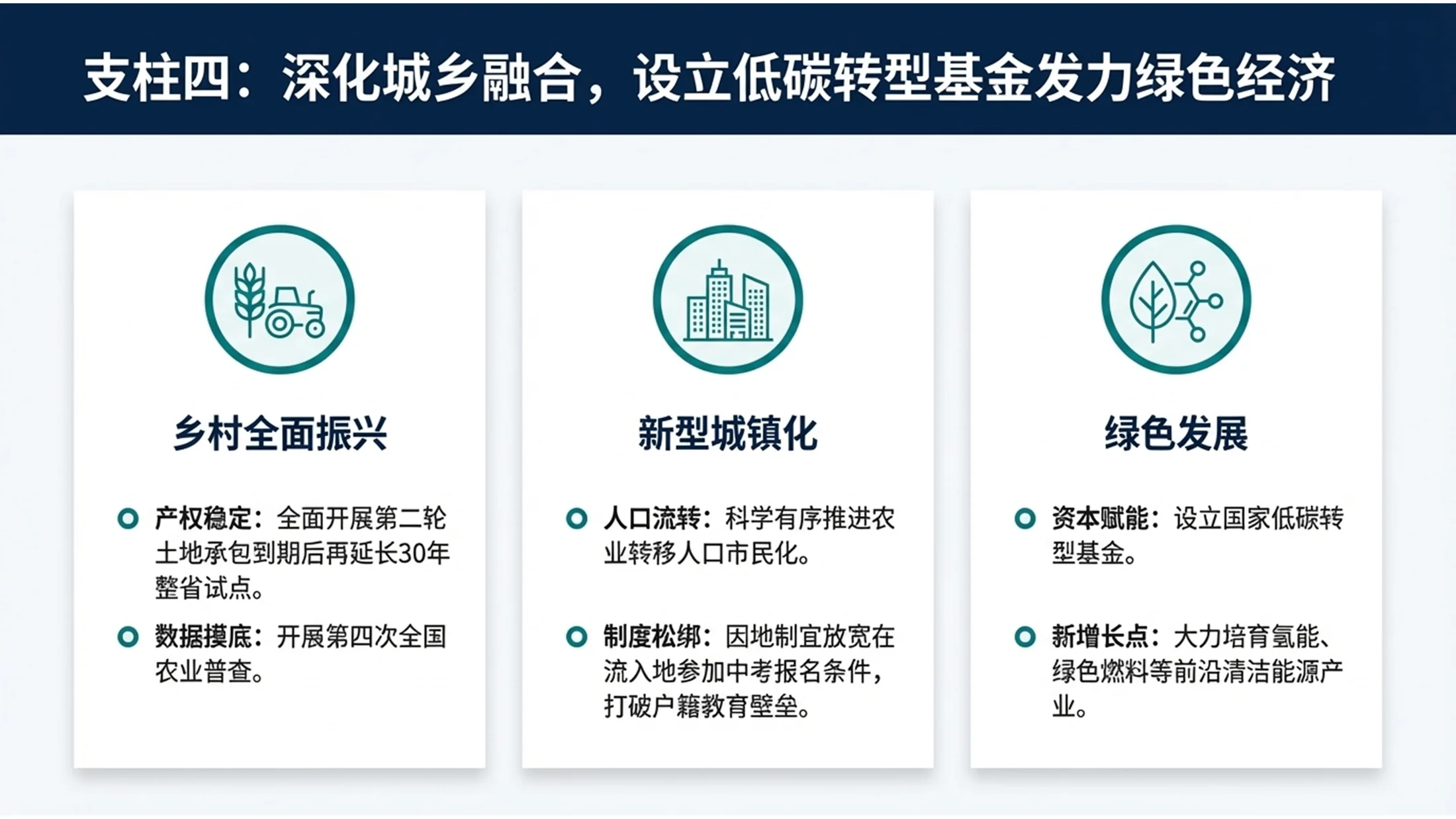 麦肯锡阅读型管理咨询风格政府工作报告PPT - 预览图9
