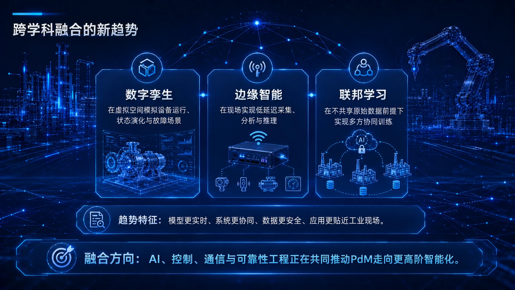 AI在精密装备预测性维护中的应用 - 预览图15