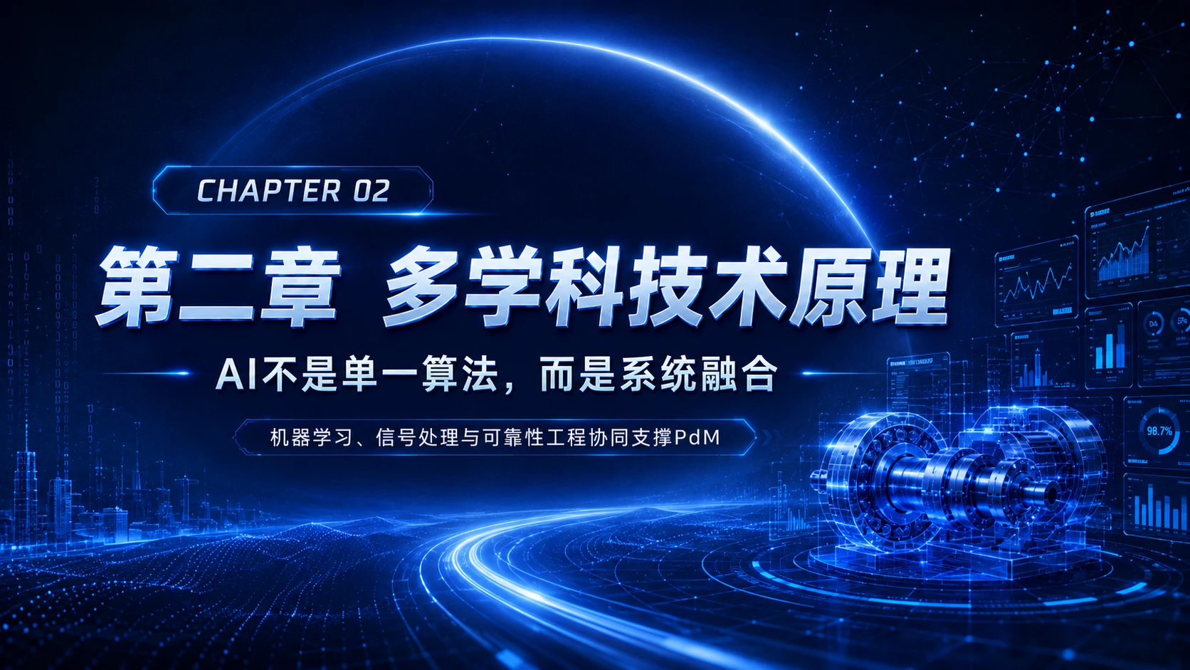 AI在精密装备预测性维护中的应用 - 预览图8