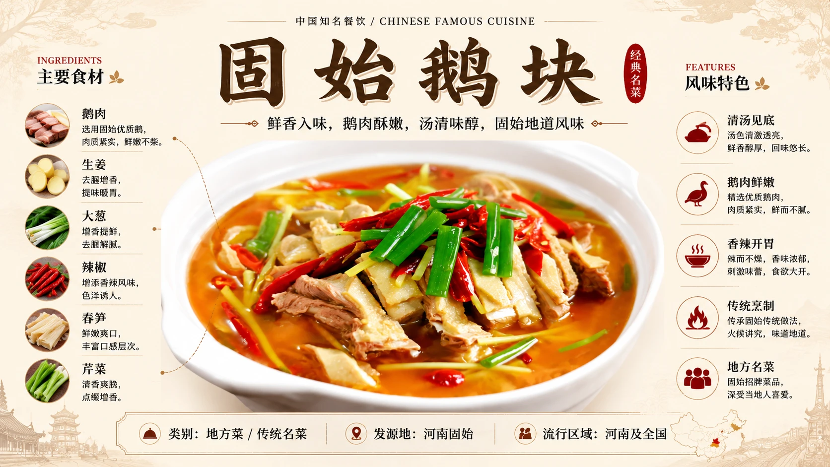 河南美食图鉴（部分） - 预览图11