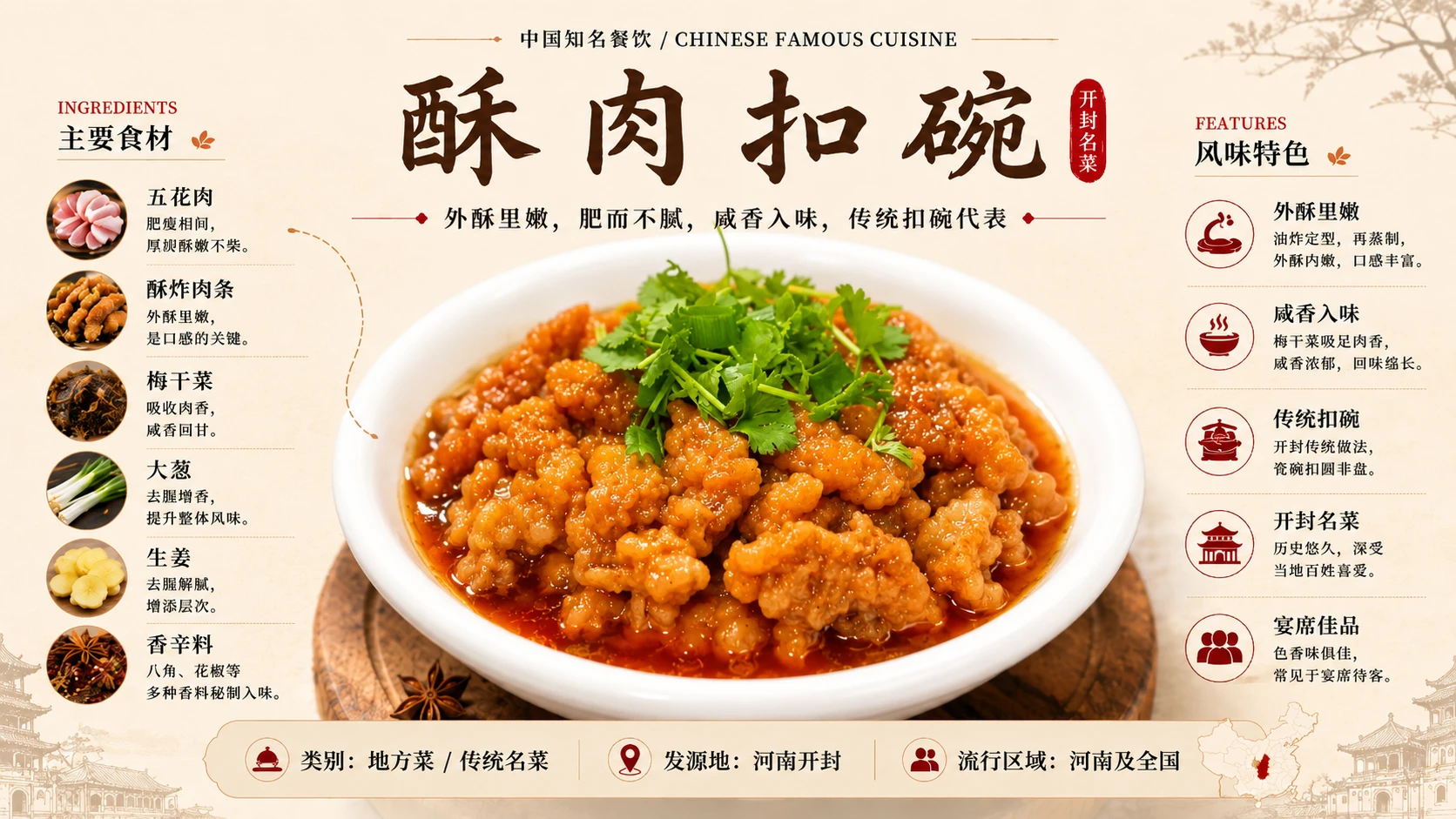 河南美食图鉴（部分） - 预览图8