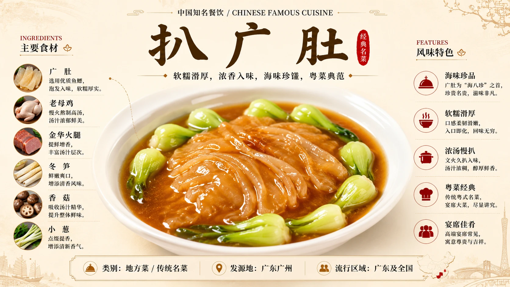 河南美食图鉴（部分） - 预览图9
