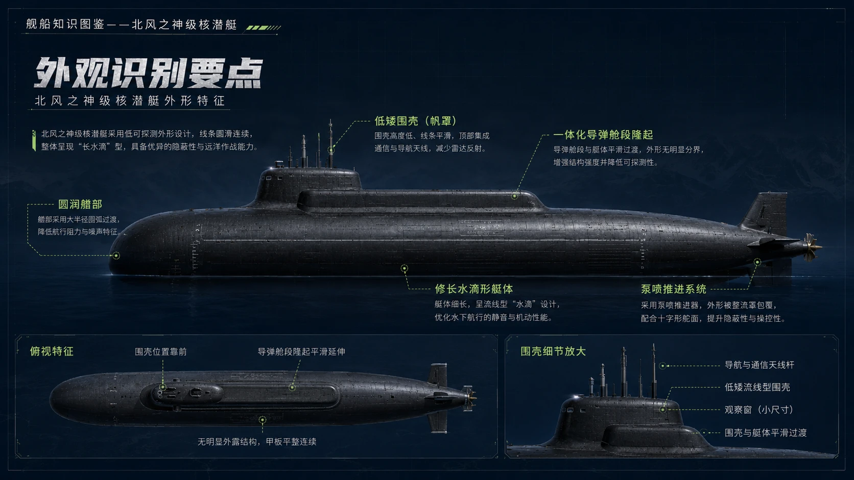 万物知识图鉴系列作品PPT——北风之神级核潜艇【4K】 - 预览图3