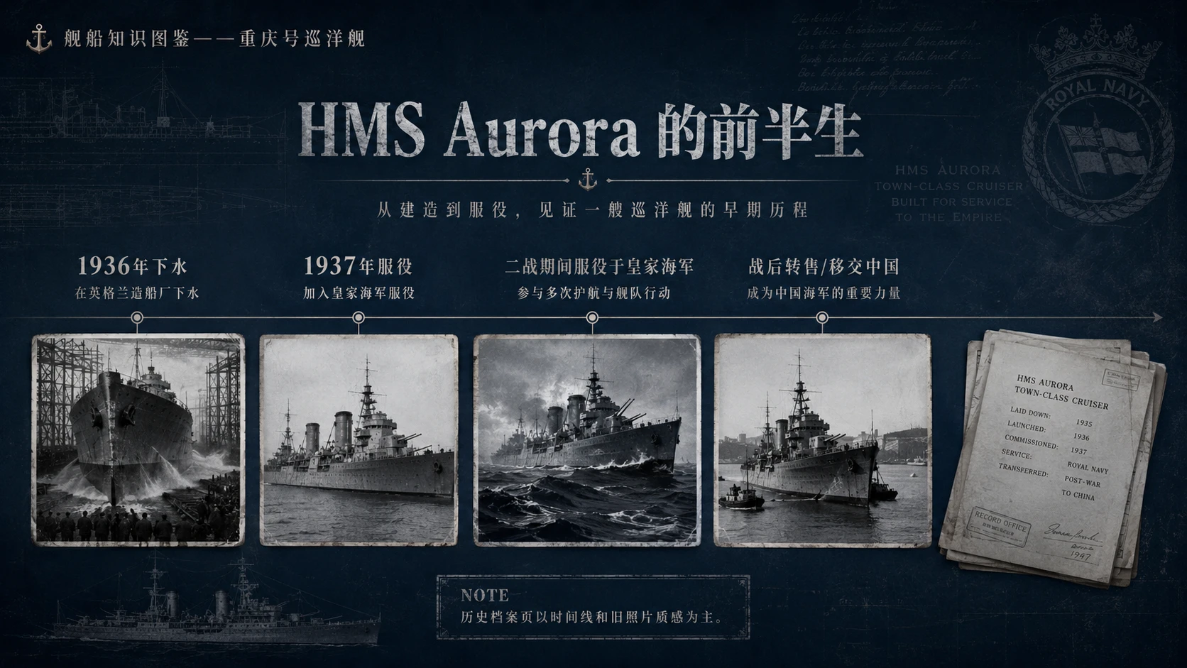 万物知识图鉴系列作品PPT——重庆号巡洋舰【4K】 - 预览图5