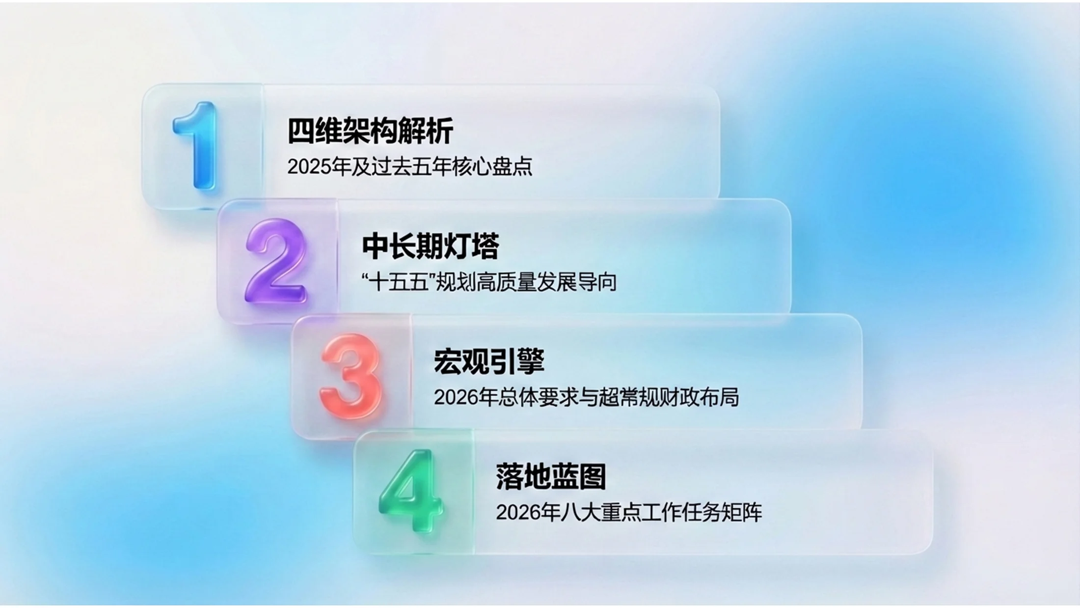 微软Fluent设计3D玻璃风格政府工作报告PPT - 预览图1