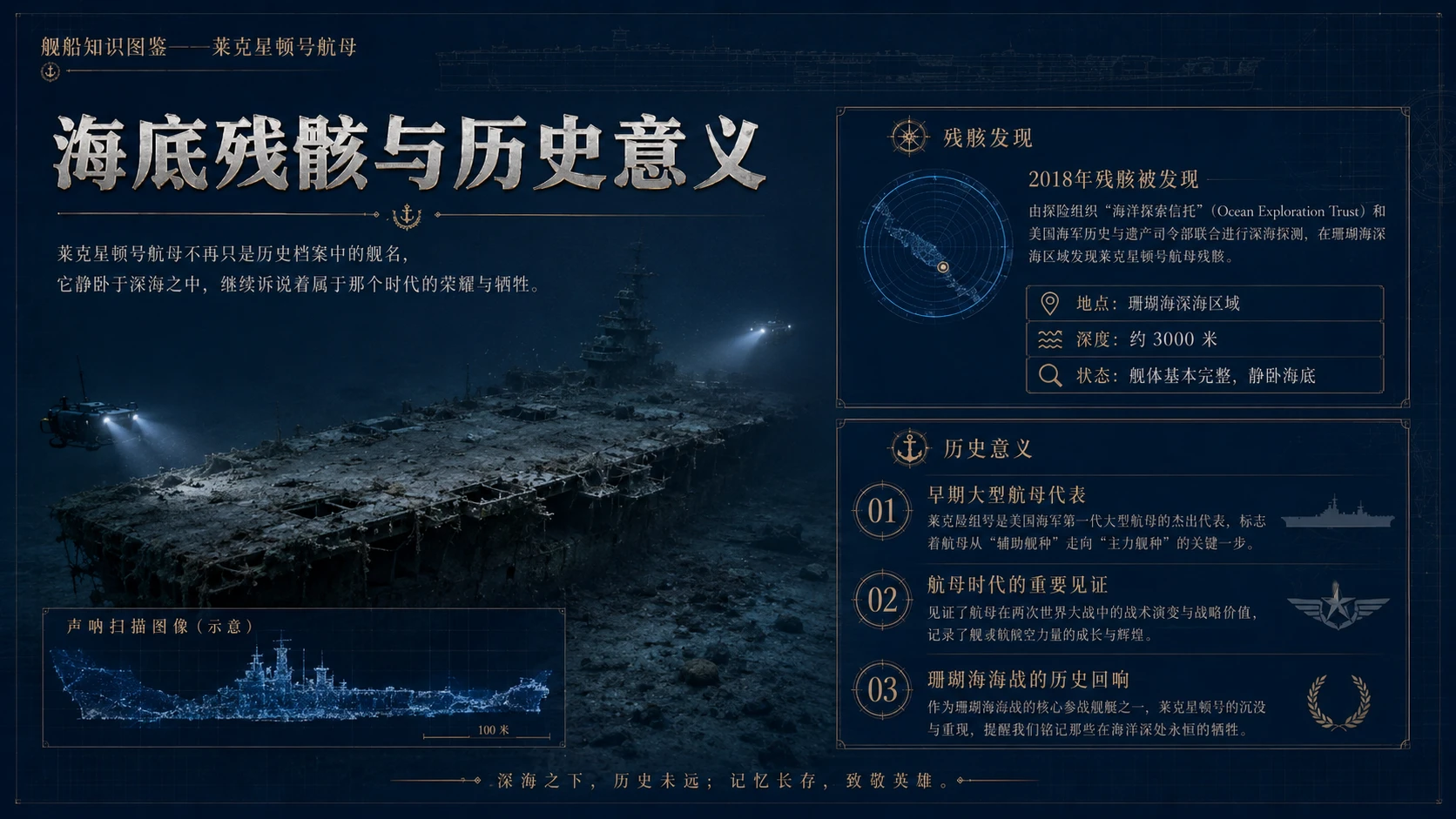 万物知识图鉴系列作品PPT——莱克星顿号航母【4K】 - 预览图9