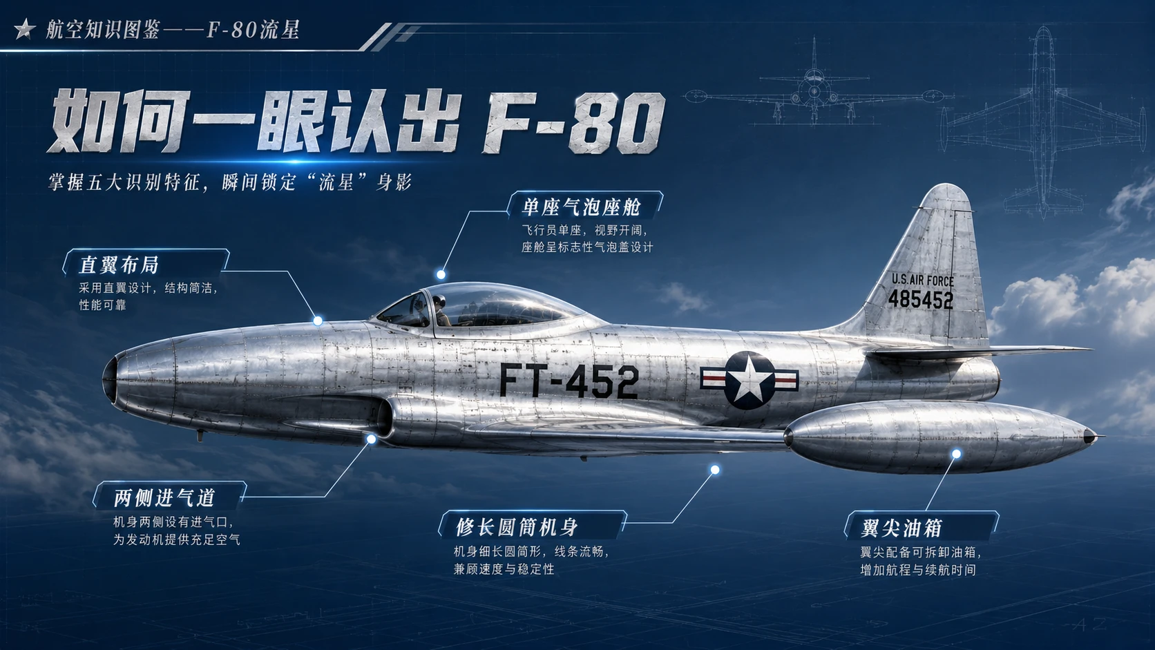 万物知识图鉴系列作品PPT——F-80流星【4K】 - 预览图1