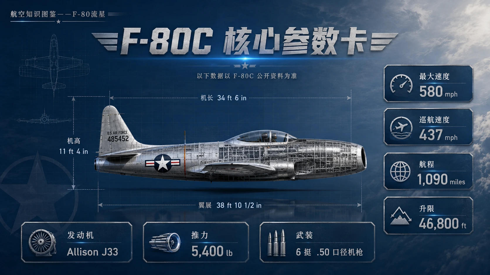 万物知识图鉴系列作品PPT——F-80流星【4K】 - 预览图2