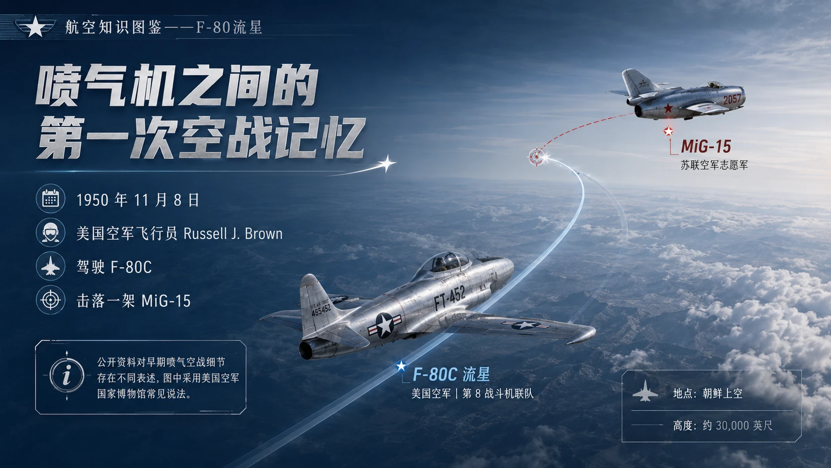 万物知识图鉴系列作品PPT——F-80流星【4K】 - 预览图6
