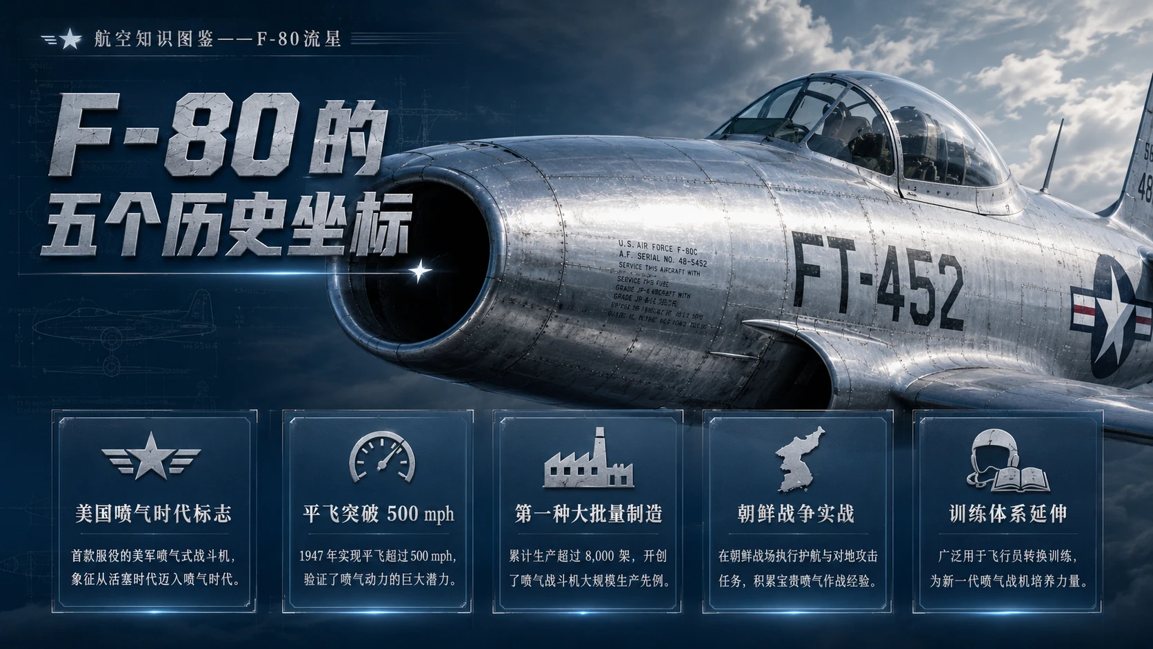 万物知识图鉴系列作品PPT——F-80流星【4K】 - 预览图8