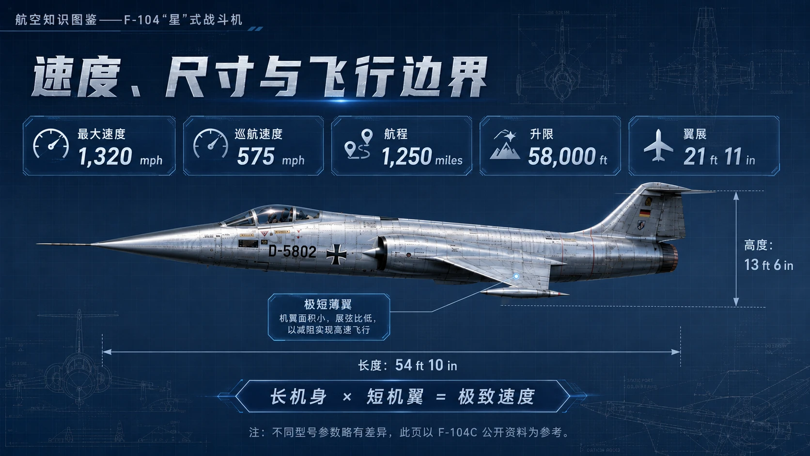 万物知识图鉴系列作品PPT——F-104“星”式战斗机【4K】 - 预览图2