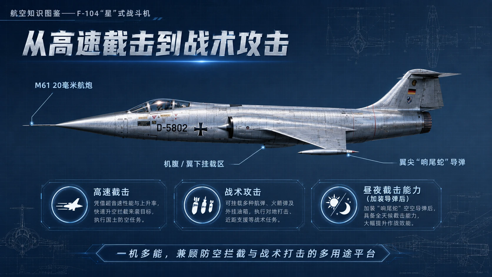 万物知识图鉴系列作品PPT——F-104“星”式战斗机【4K】 - 预览图5