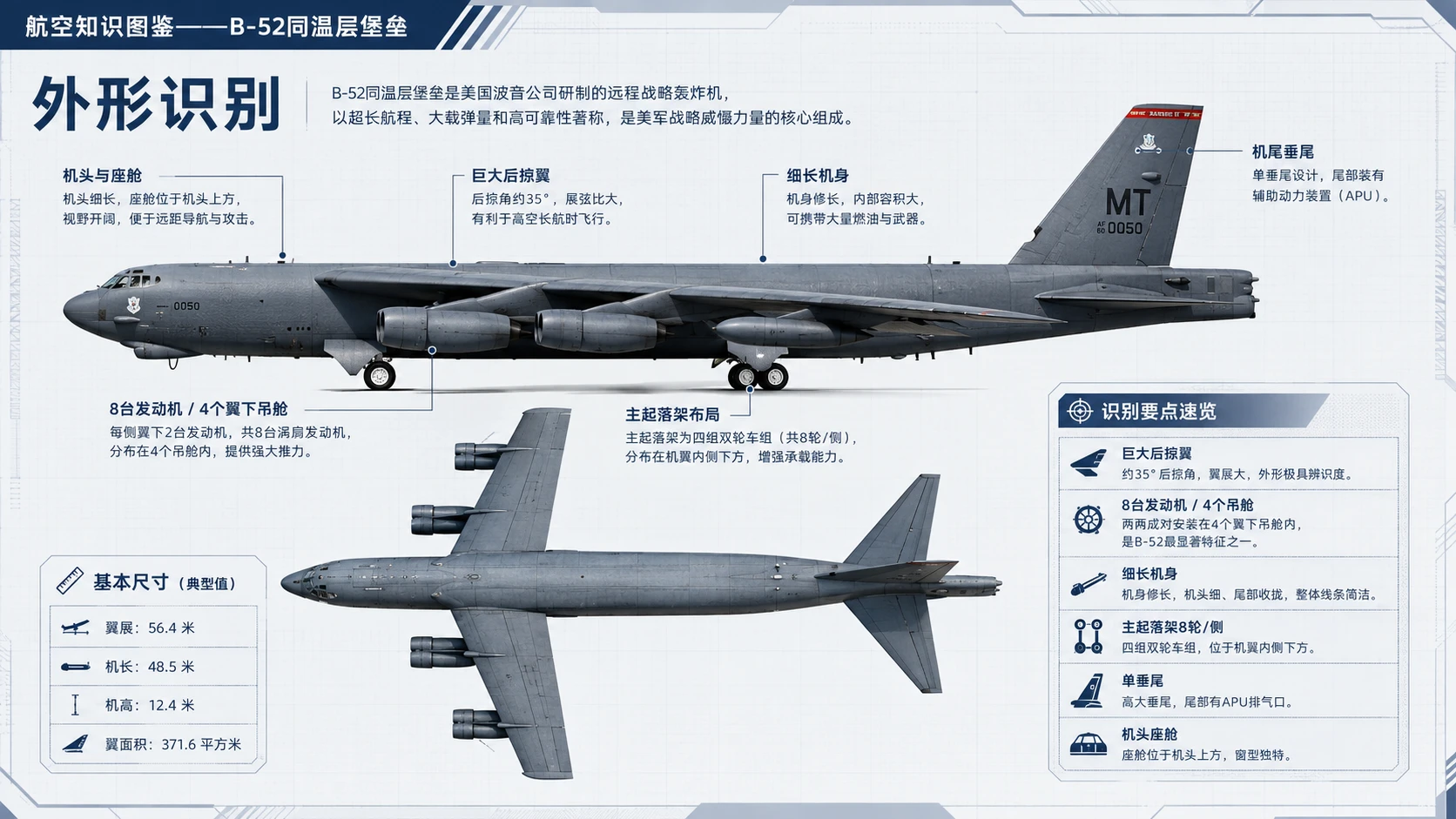万物知识图鉴系列作品PPT——B-52同温层堡垒【4K】 - 预览图1