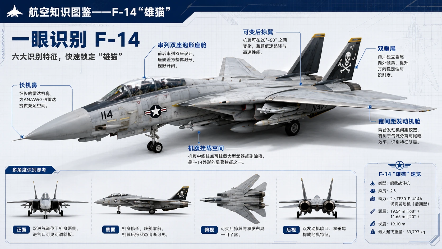 万物知识图鉴系列作品PPT——F-14雄猫【4K】 - 预览图1