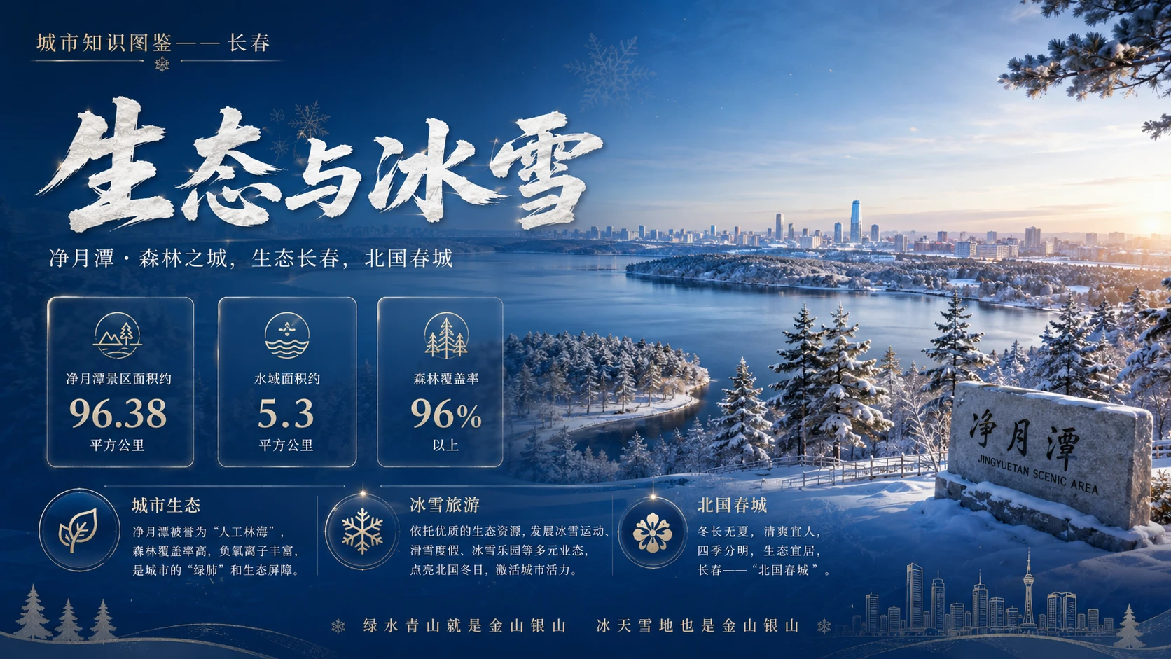 万物知识图鉴系列作品PPT——长春【4K】 - 预览图2