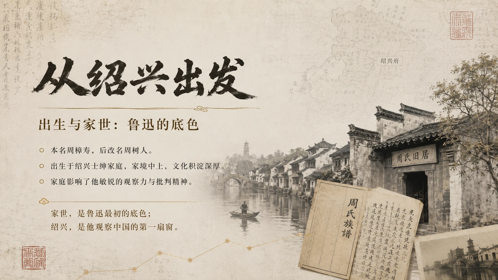 人物志-鲁迅 - 预览图1