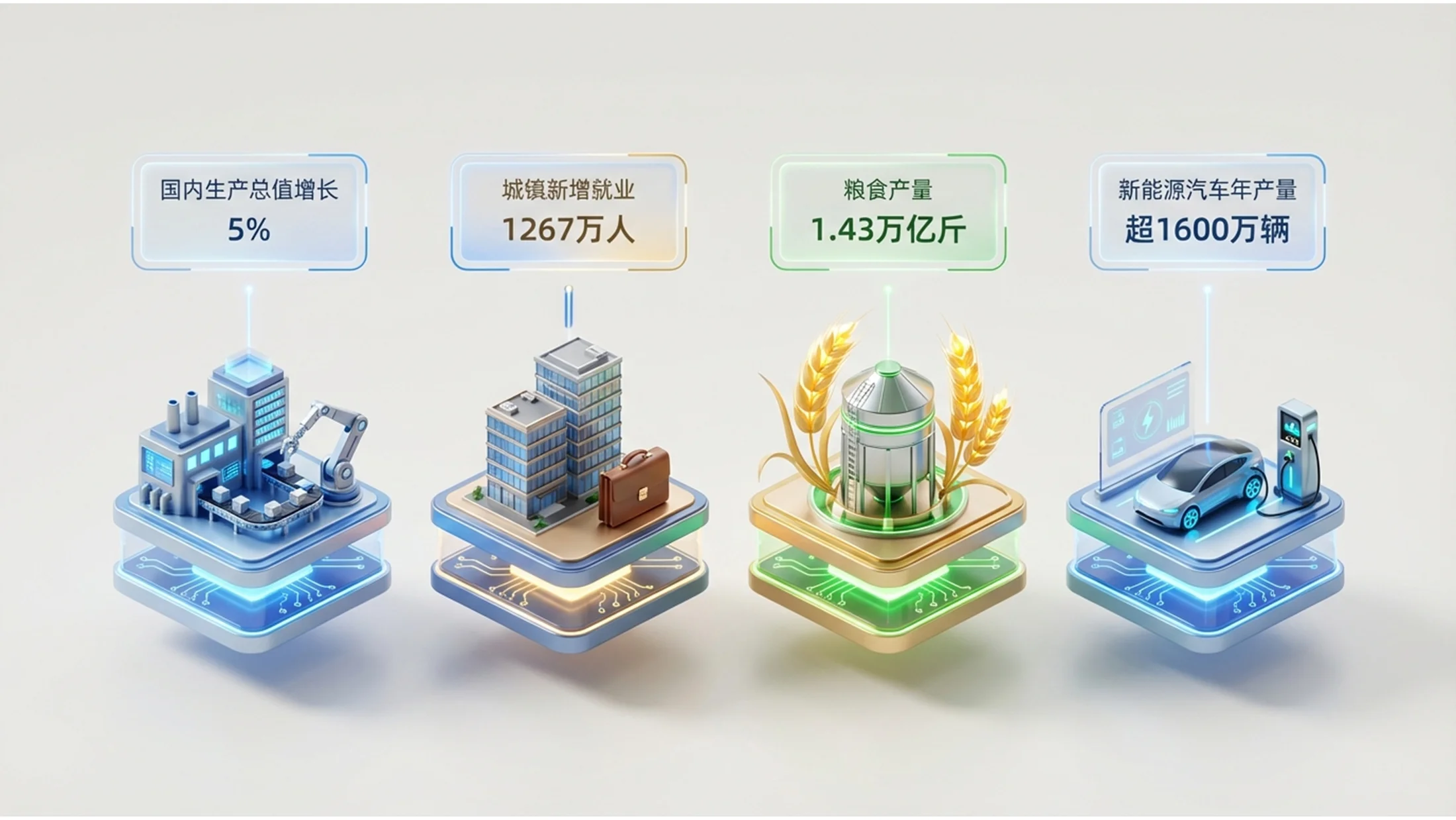 等距3D插画风格政府工作报告PPT - 预览图1