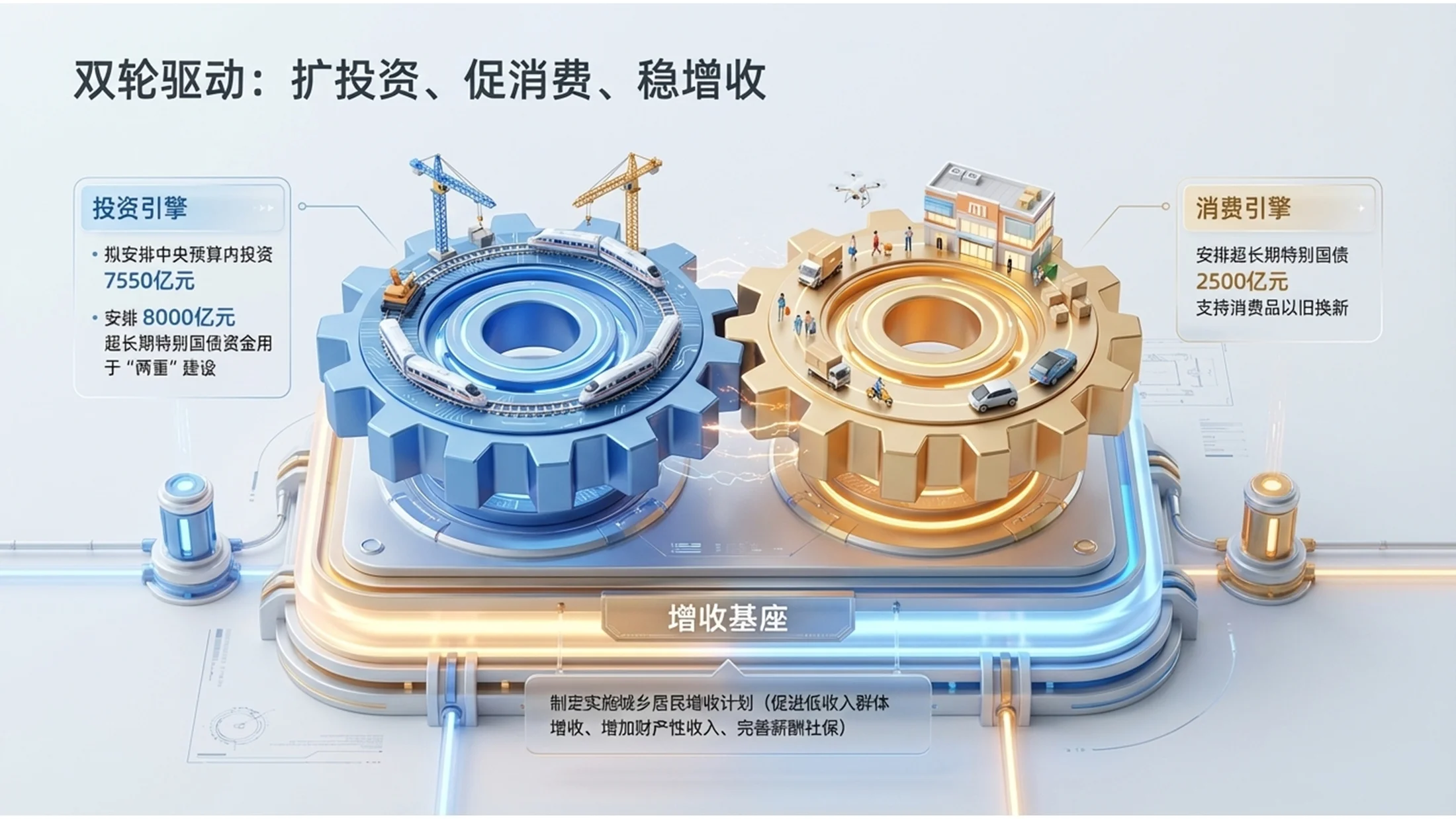 等距3D插画风格政府工作报告PPT - 预览图7