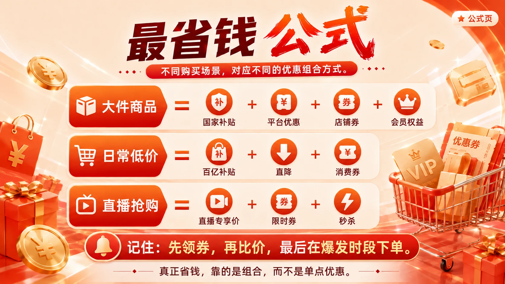 2026年618购物节的省钱策略 - 预览图8