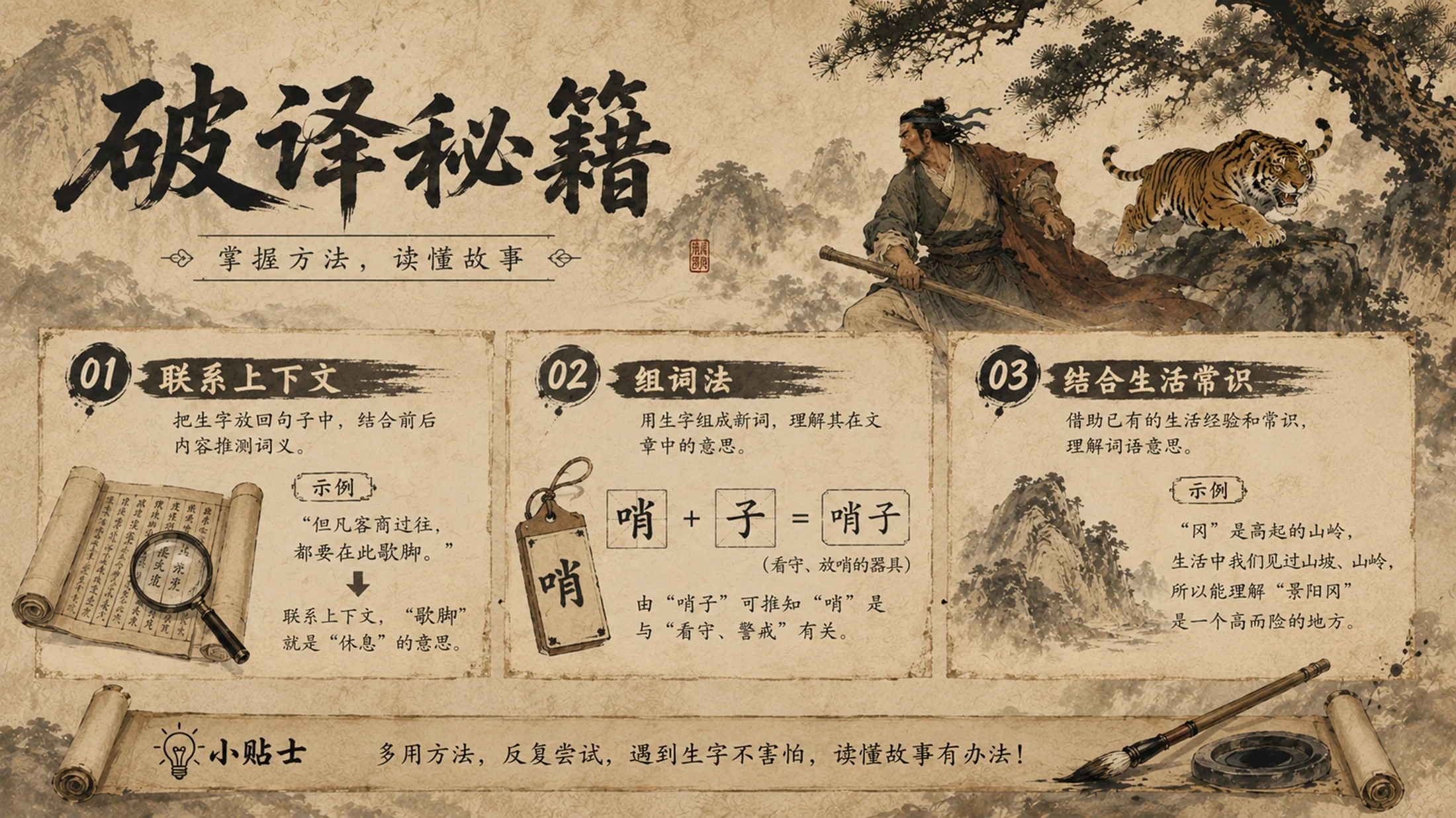 部编版小学语文《景阳冈》PPT课件｜国风插画公开课教学模板 - 预览图6