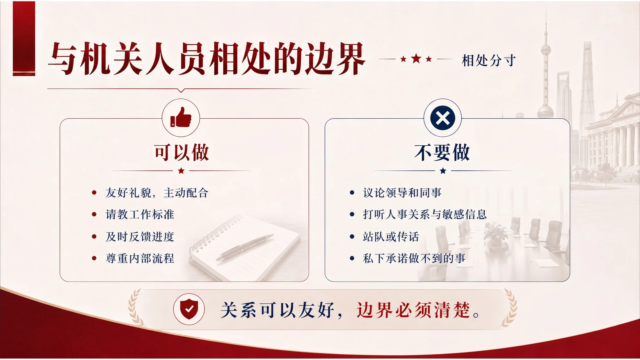 锐普机关驻场人员礼仪与行为规范培训PPT - 预览图12