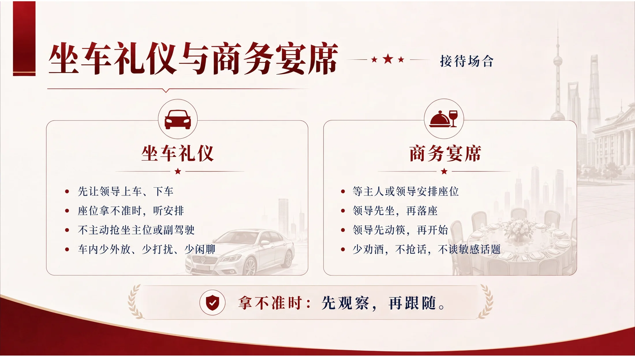 锐普机关驻场人员礼仪与行为规范培训PPT - 预览图13