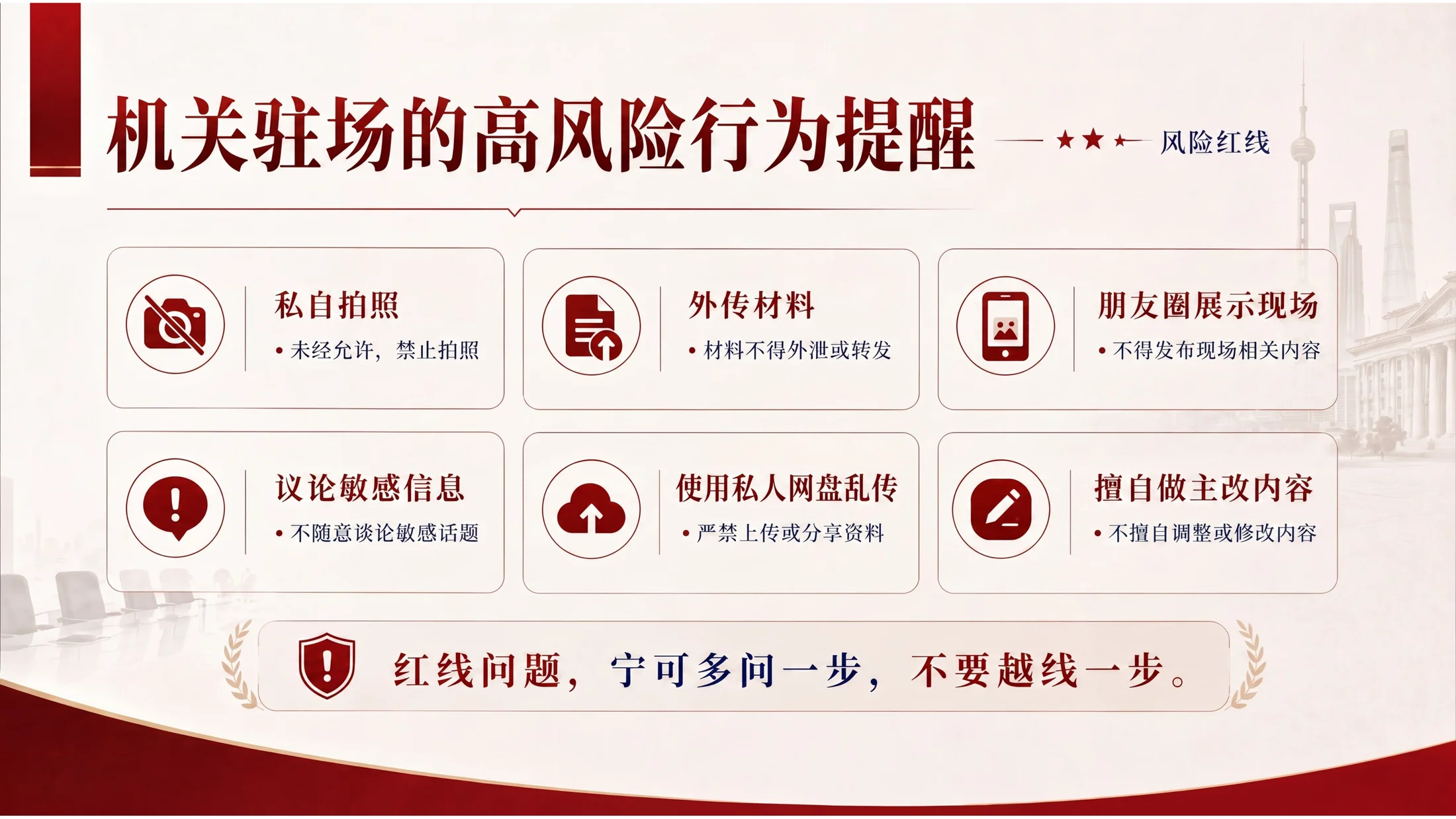 锐普机关驻场人员礼仪与行为规范培训PPT - 预览图16