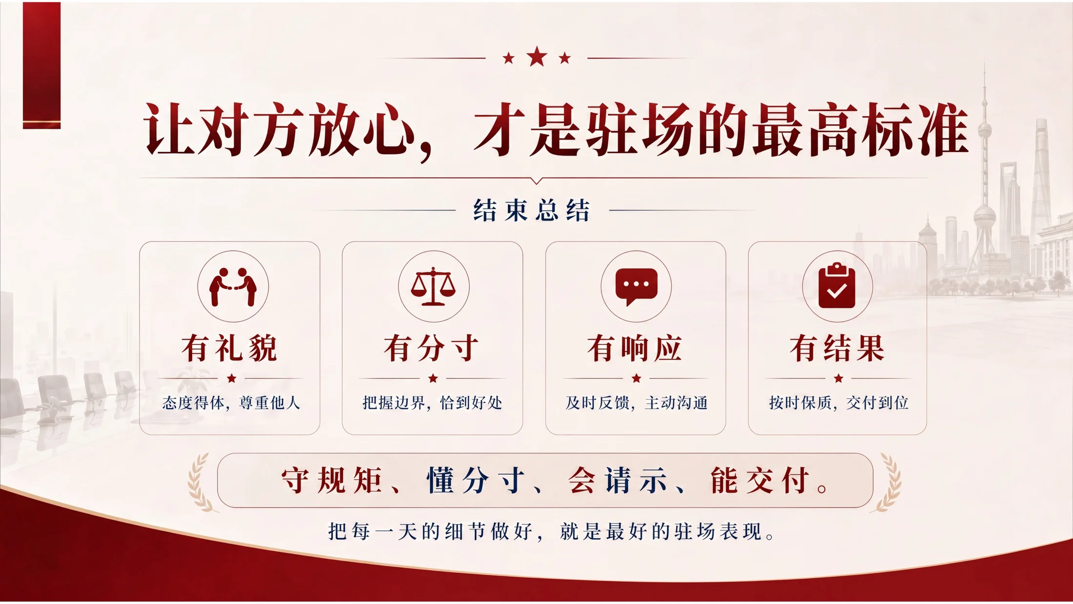 锐普机关驻场人员礼仪与行为规范培训PPT - 预览图18